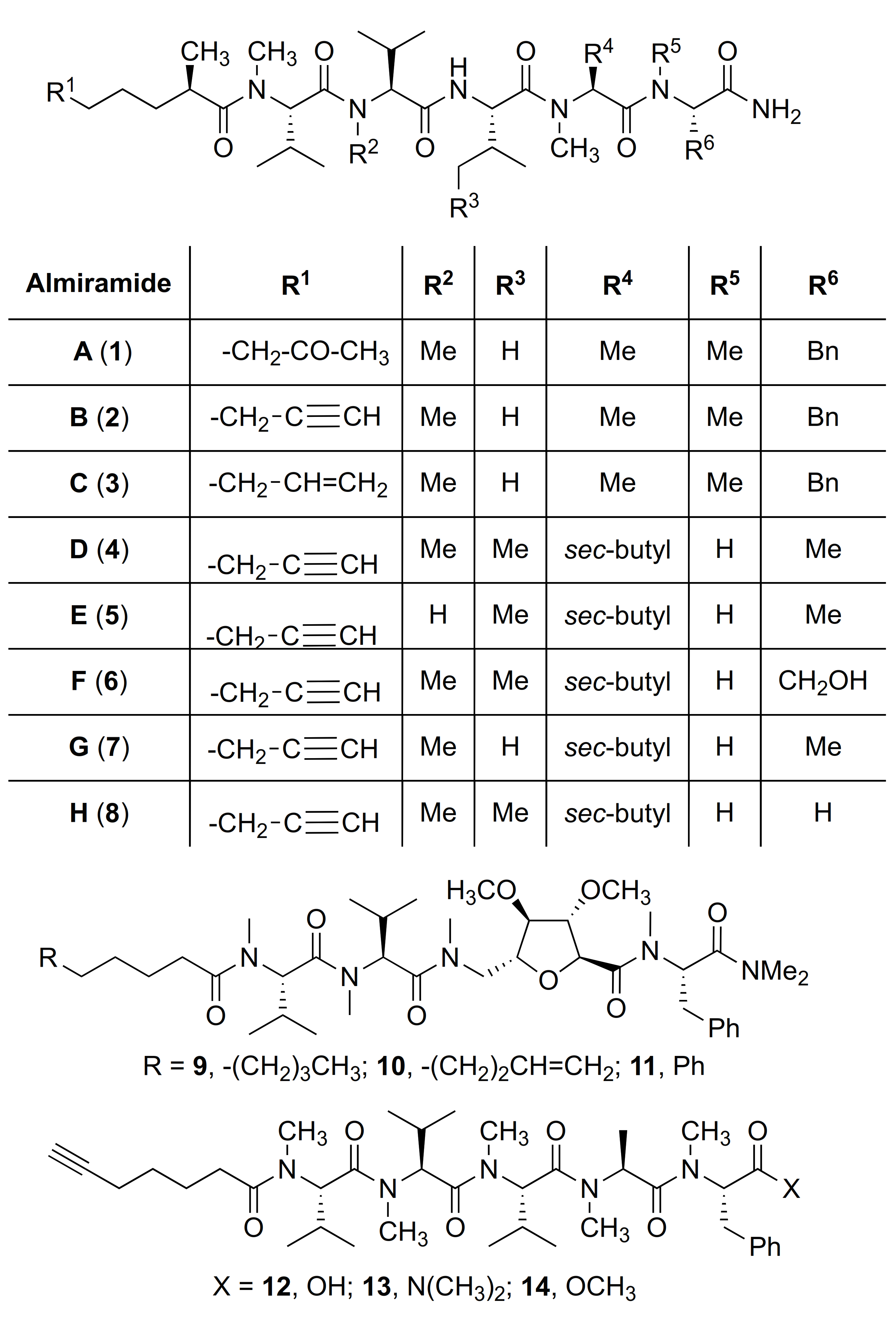 Molecules 26 03606 g001 Molecules 26 03606 g001