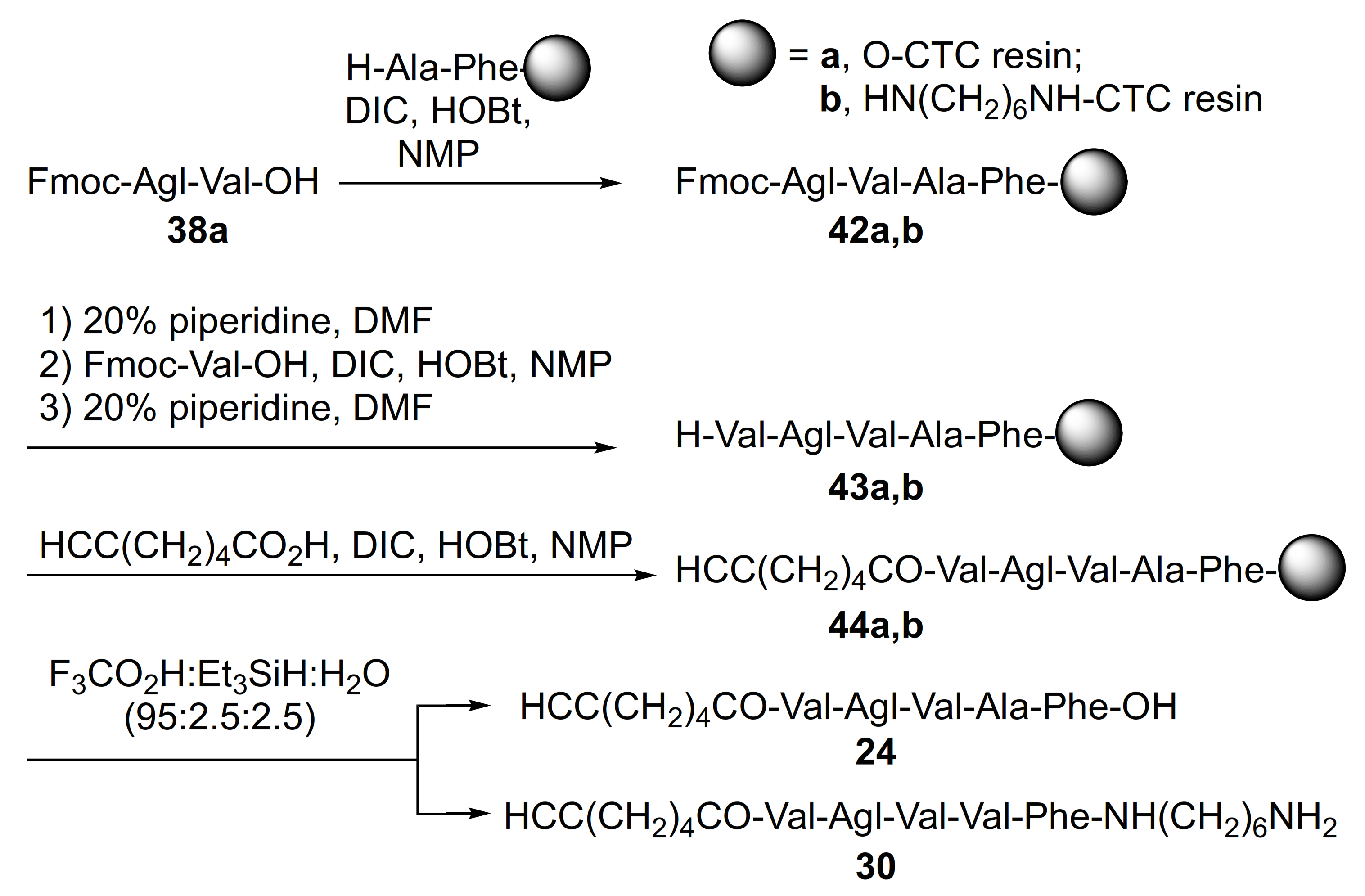 Molecules 26 03606 sch001 Molecules 26 03606 sch001