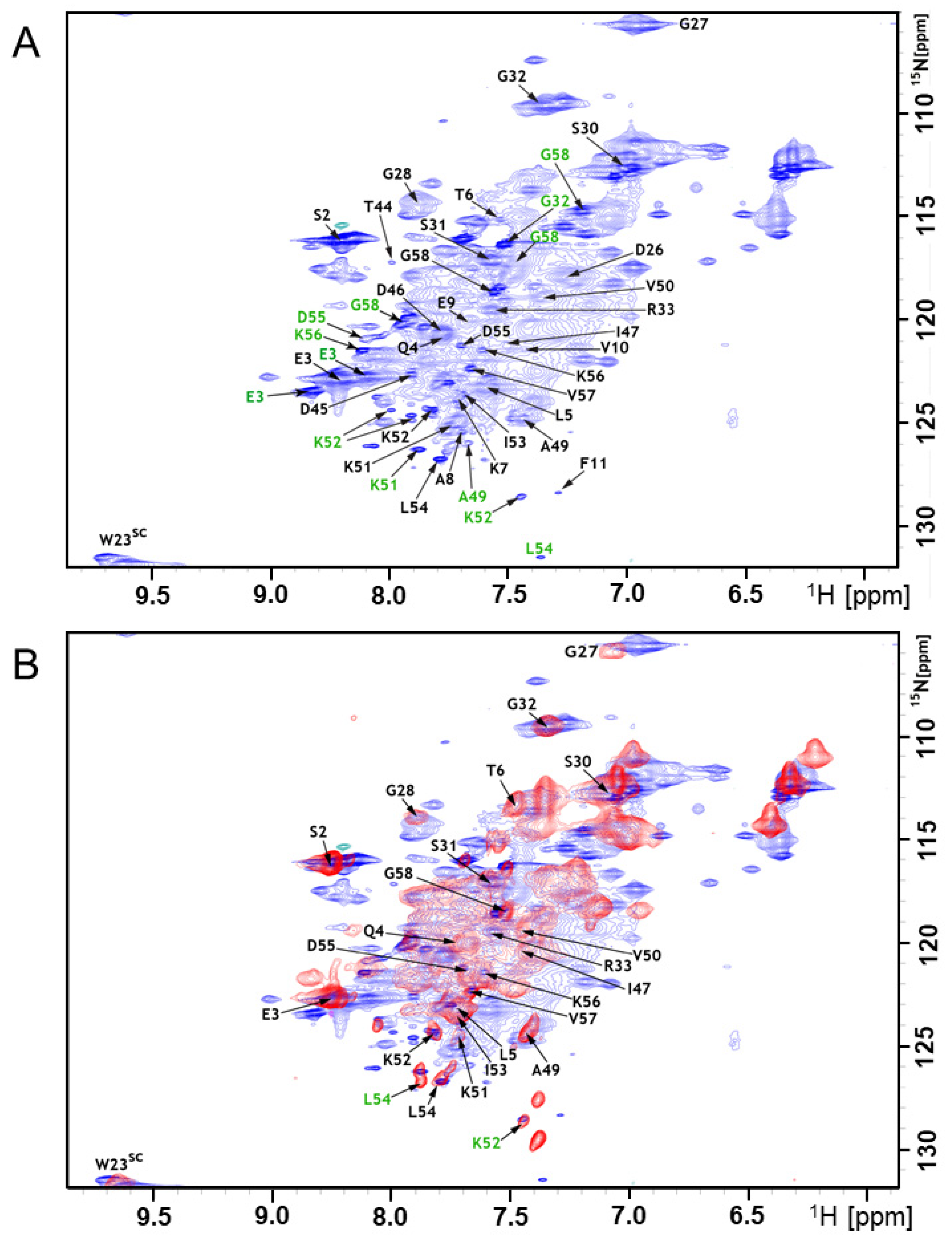 Molecules 26 03607 g005