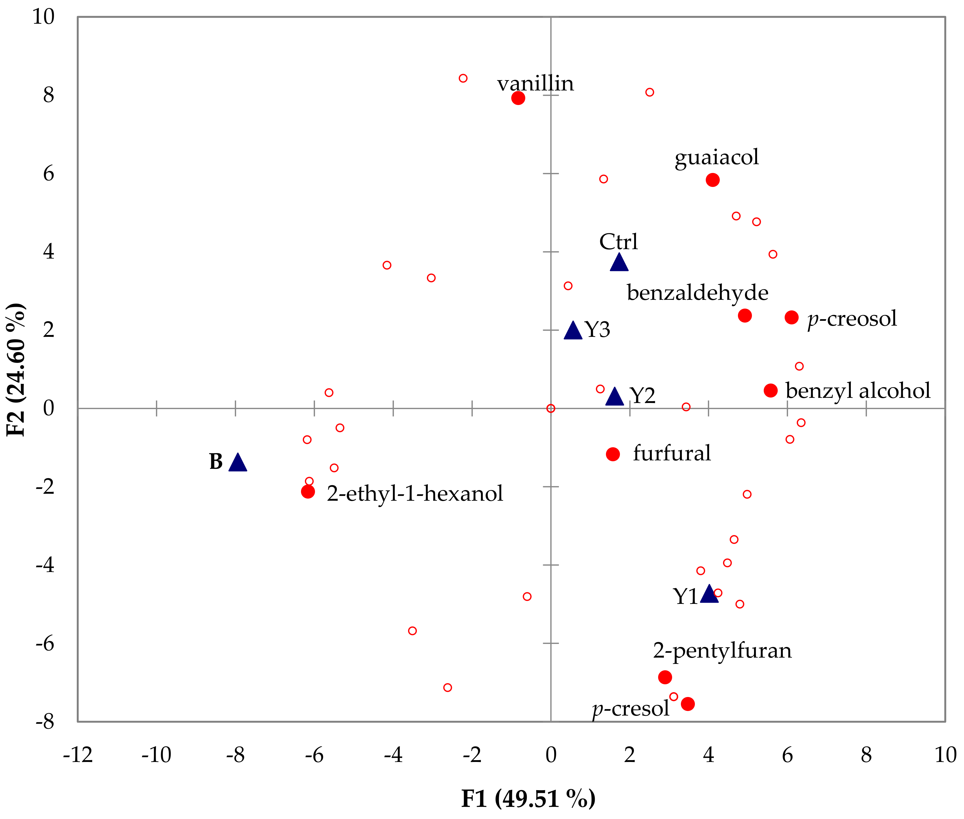 Molecules 26 03608 g001