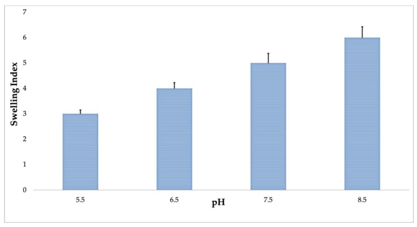 Molecules 26 03609 g002 Molecules 26 03609 g002