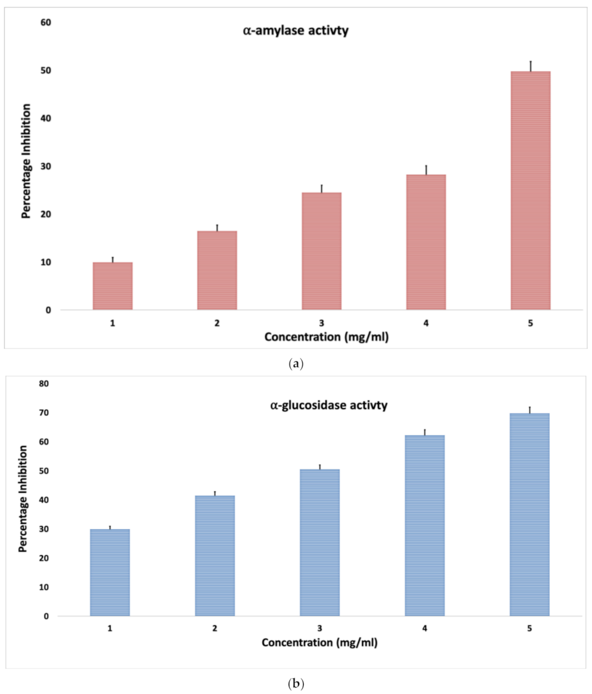 Molecules 26 03609 g004 Molecules 26 03609 g004
