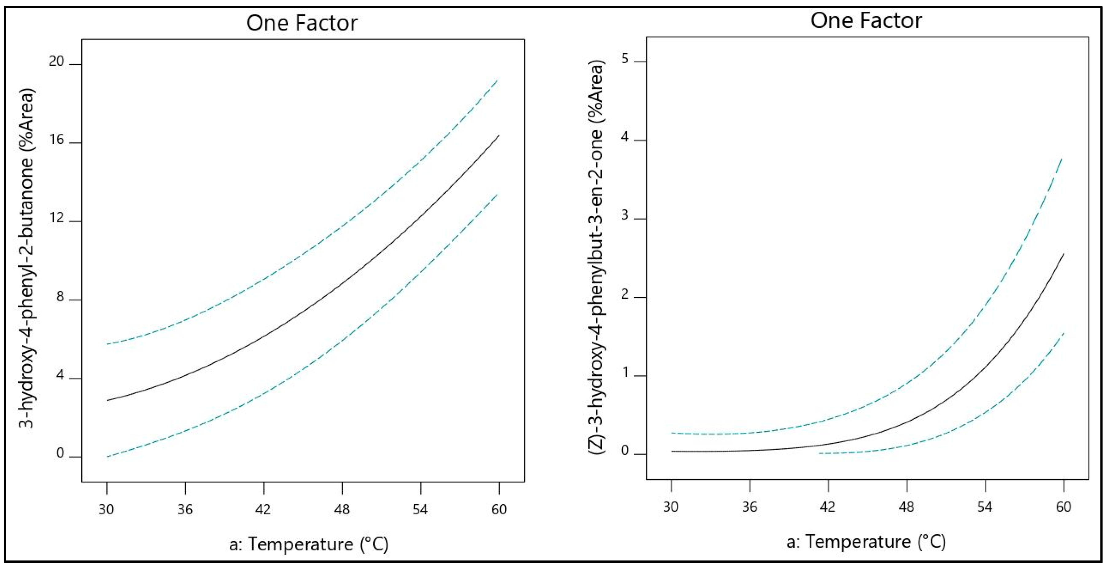 Molecules 26 03612 g002 Molecules 26 03612 g002