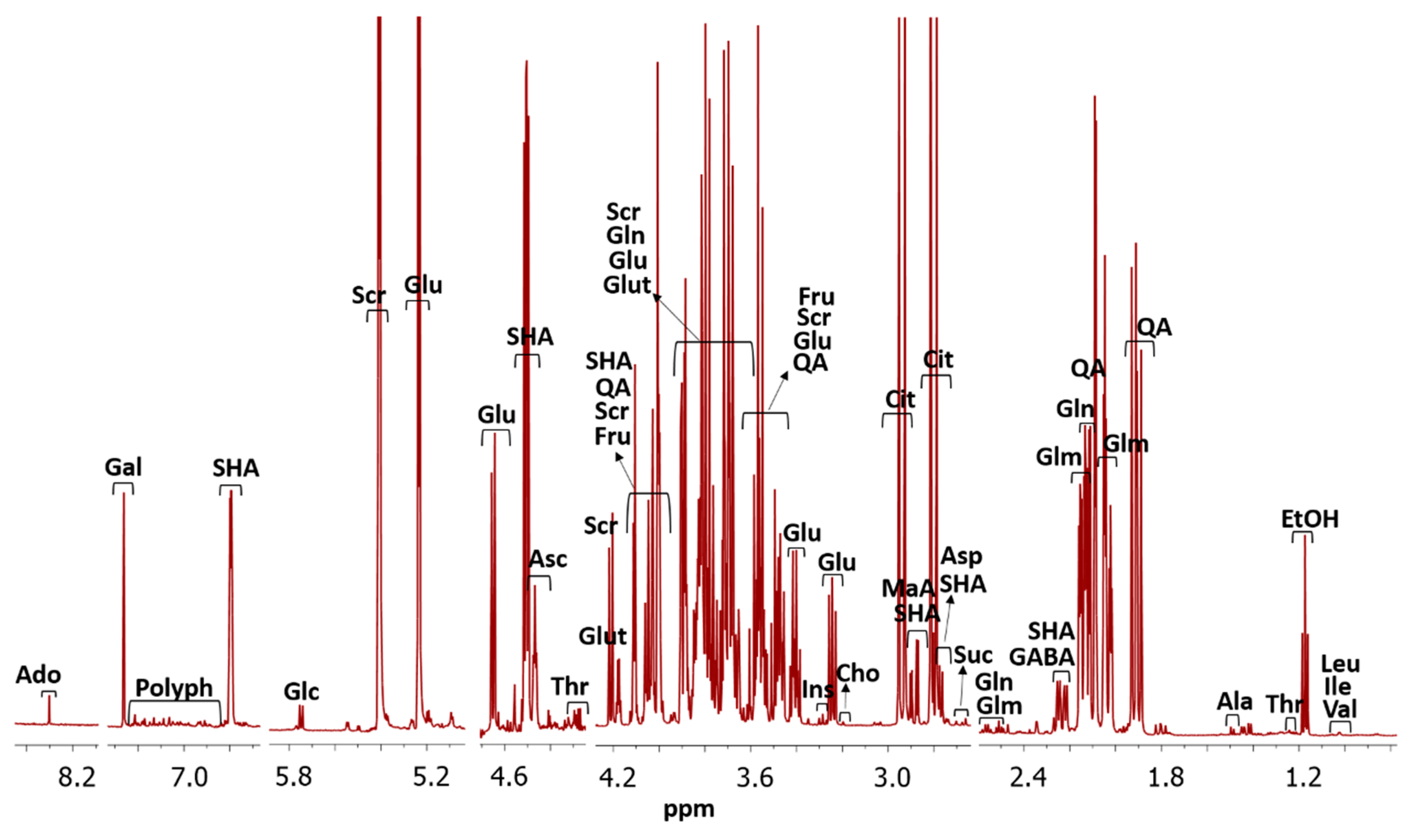 Molecules 26 03613 g001 Molecules 26 03613 g001