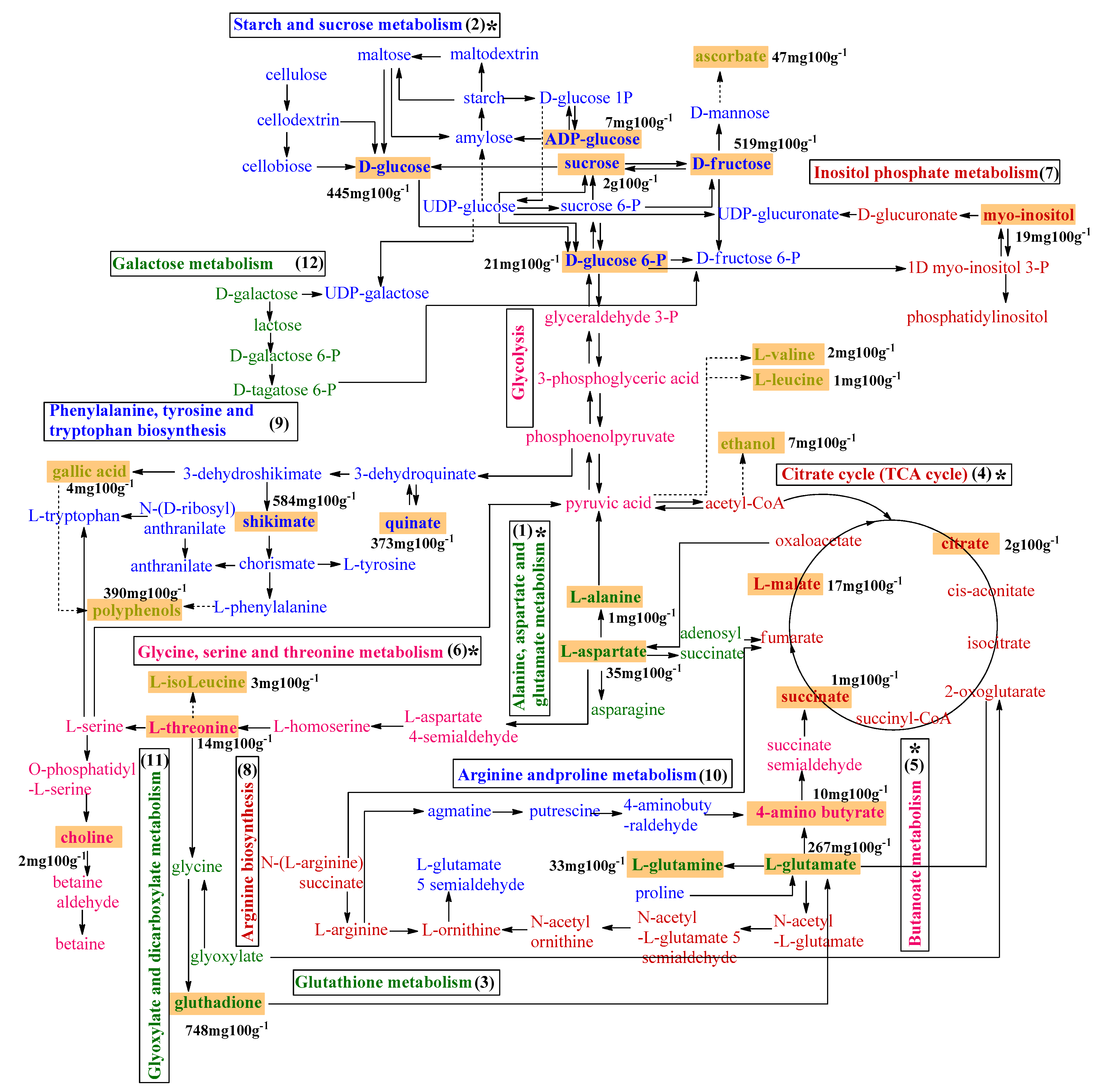 Molecules 26 03613 g003 Molecules 26 03613 g003