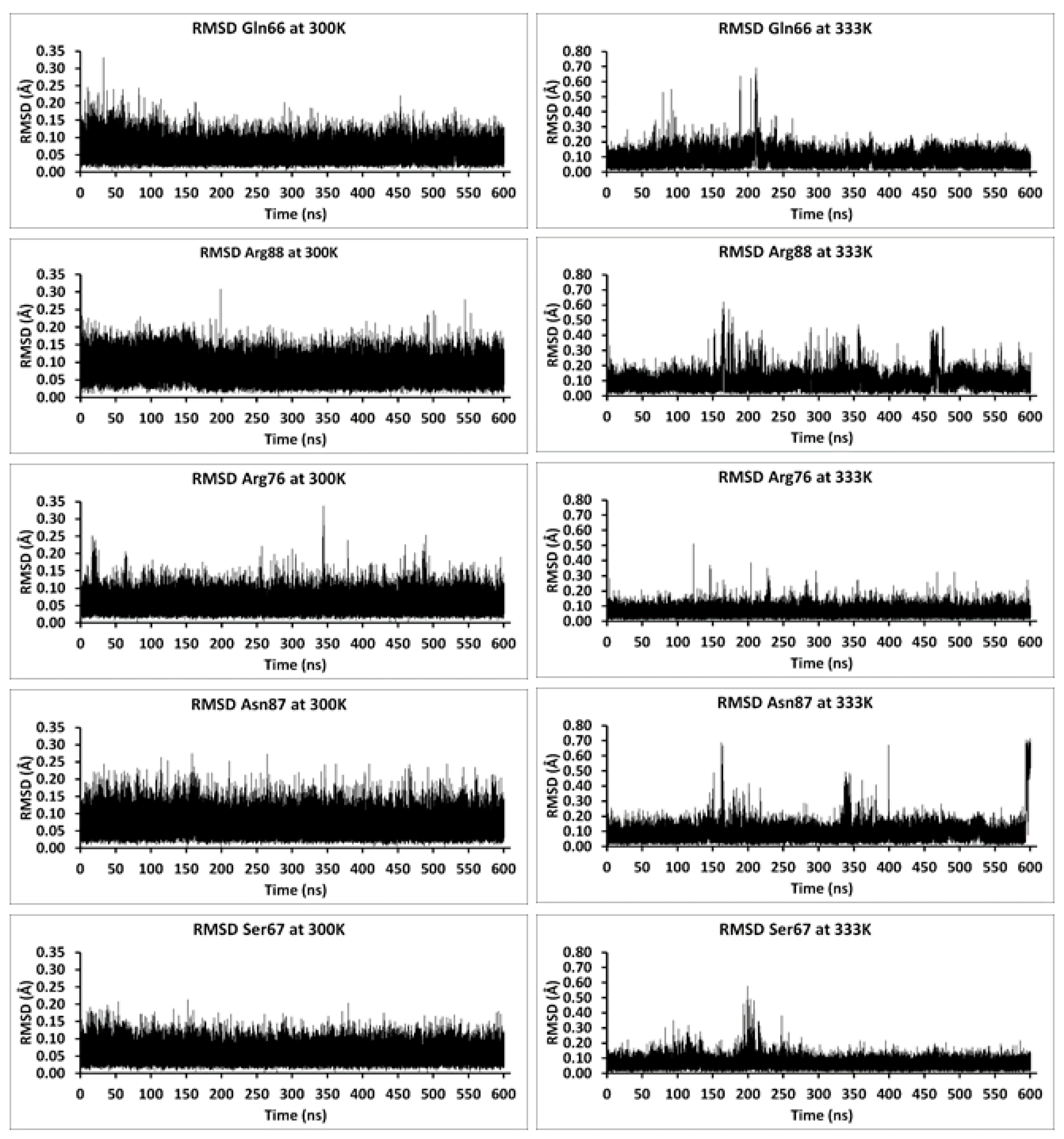 Molecules 26 03614 g003 Molecules 26 03614 g003