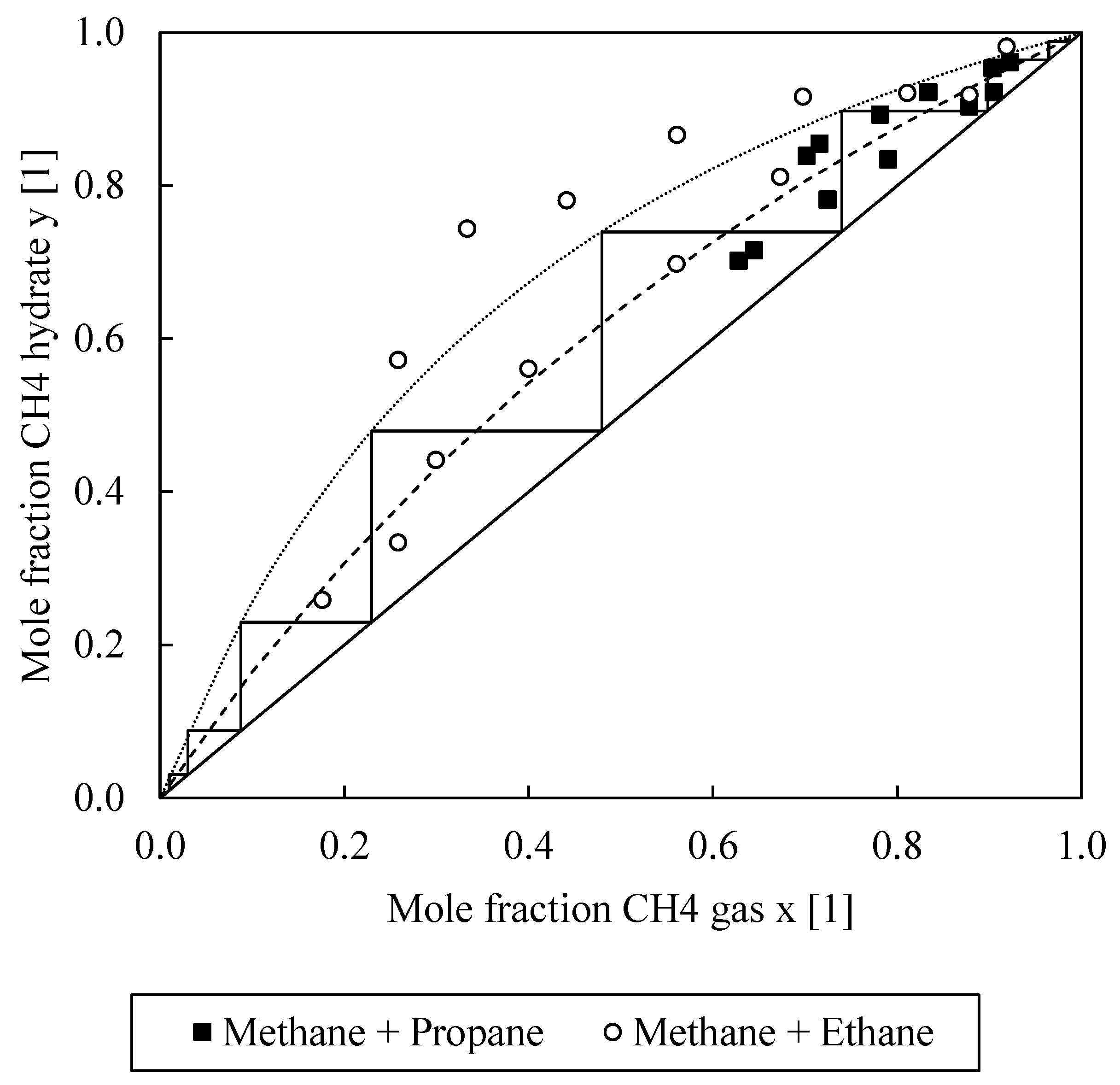 Molecules 26 03615 g003 Molecules 26 03615 g003