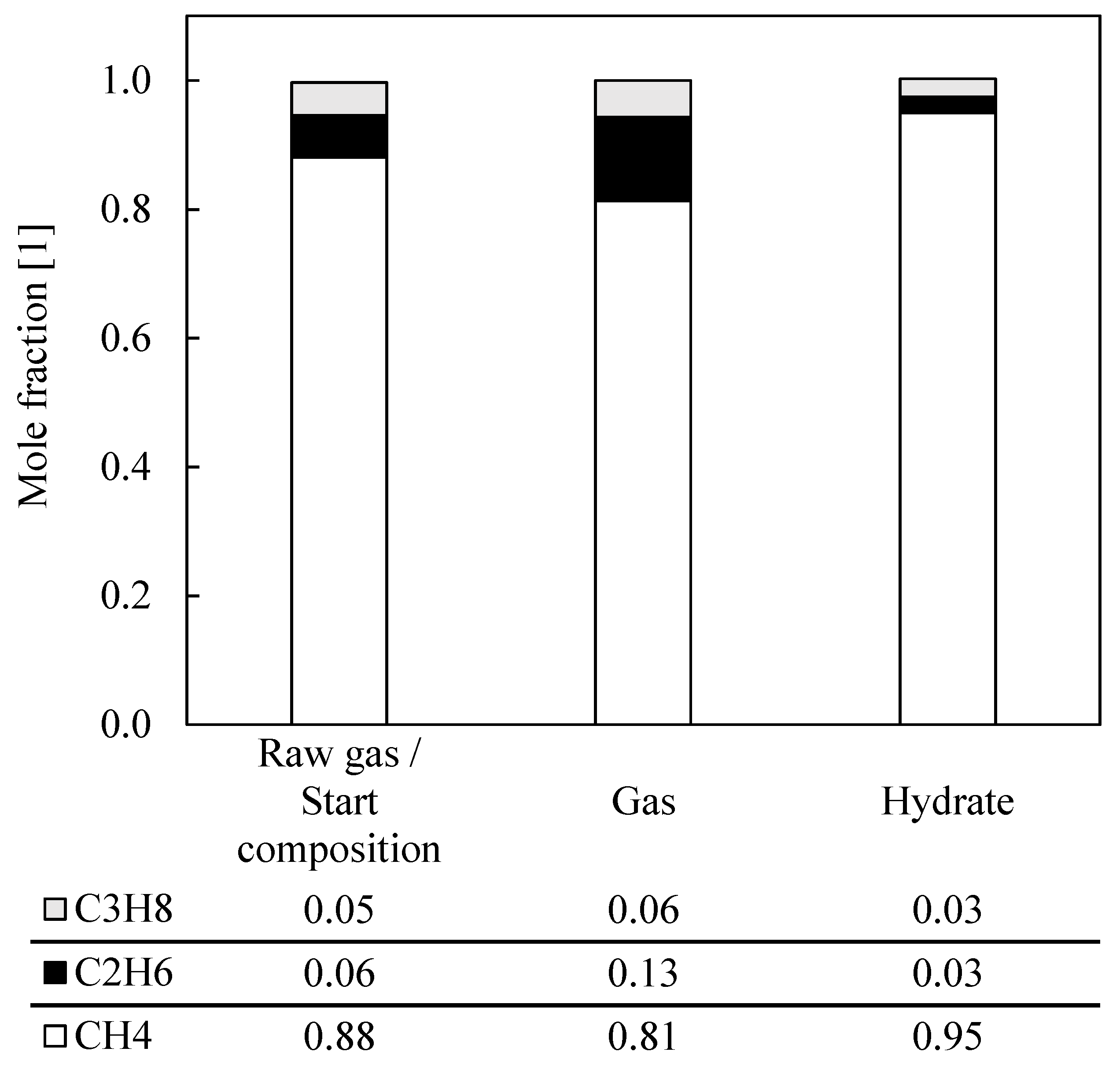 Molecules 26 03615 g004 Molecules 26 03615 g004
