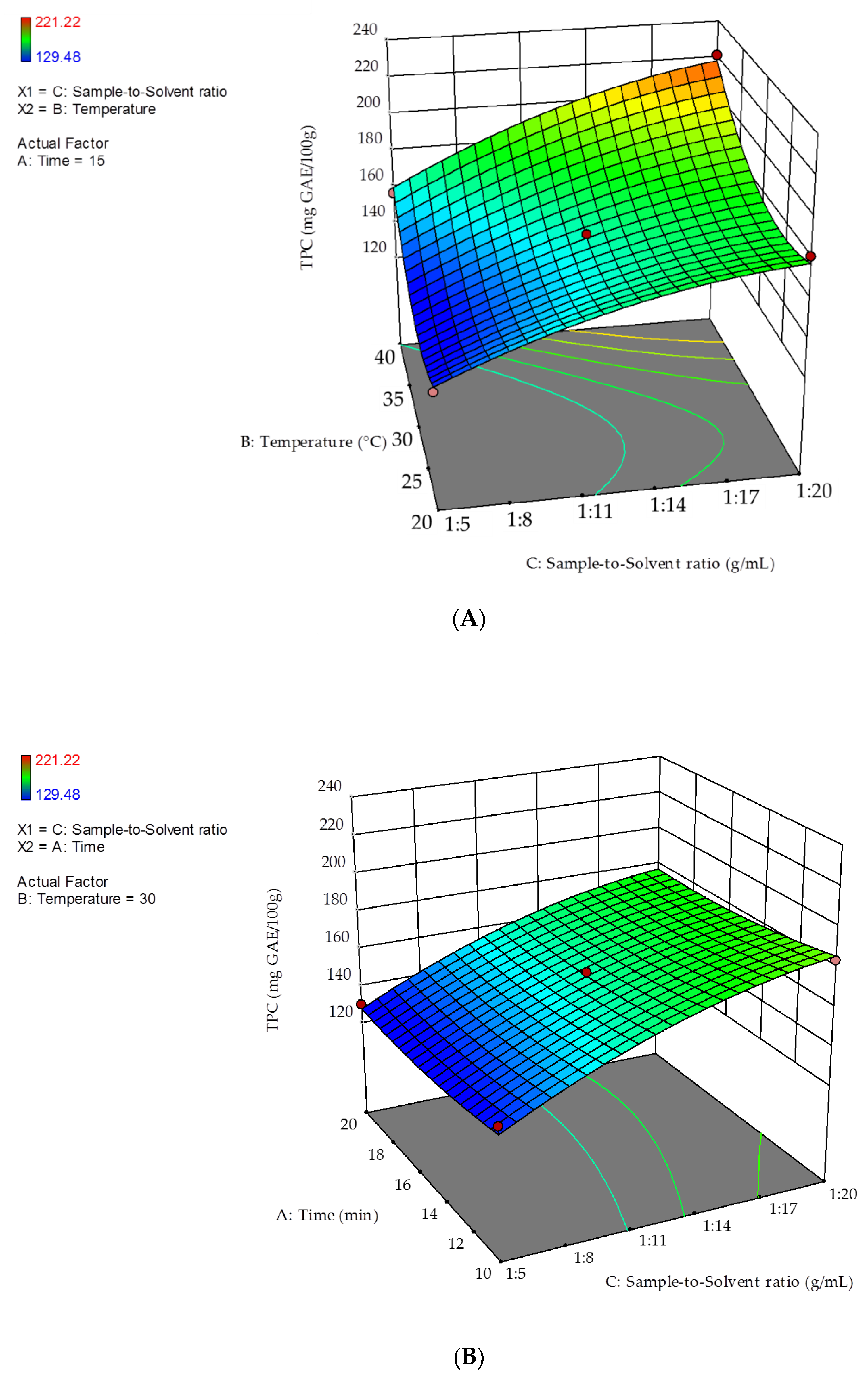 Molecules 26 03616 g002a