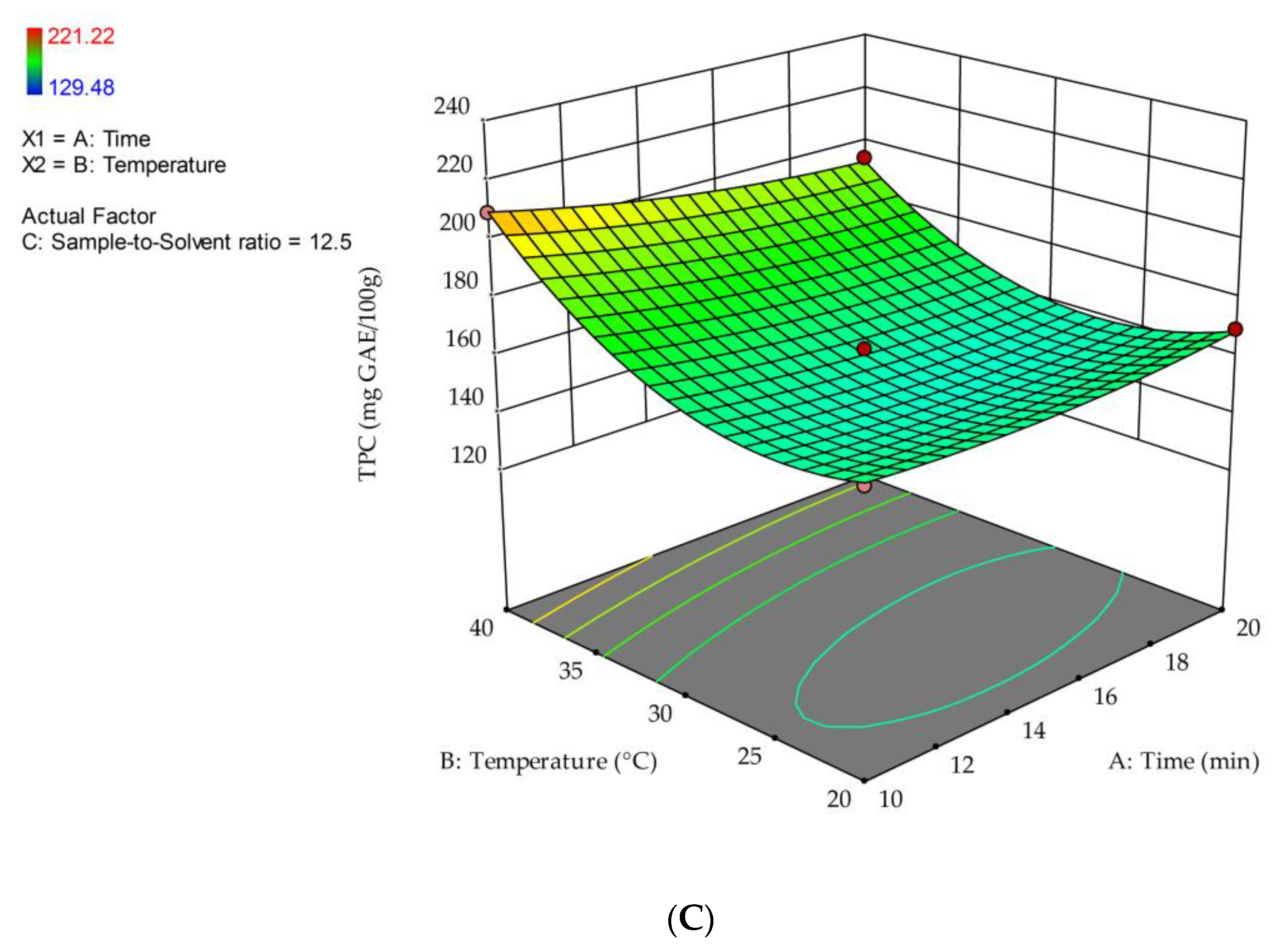 Molecules 26 03616 g002b