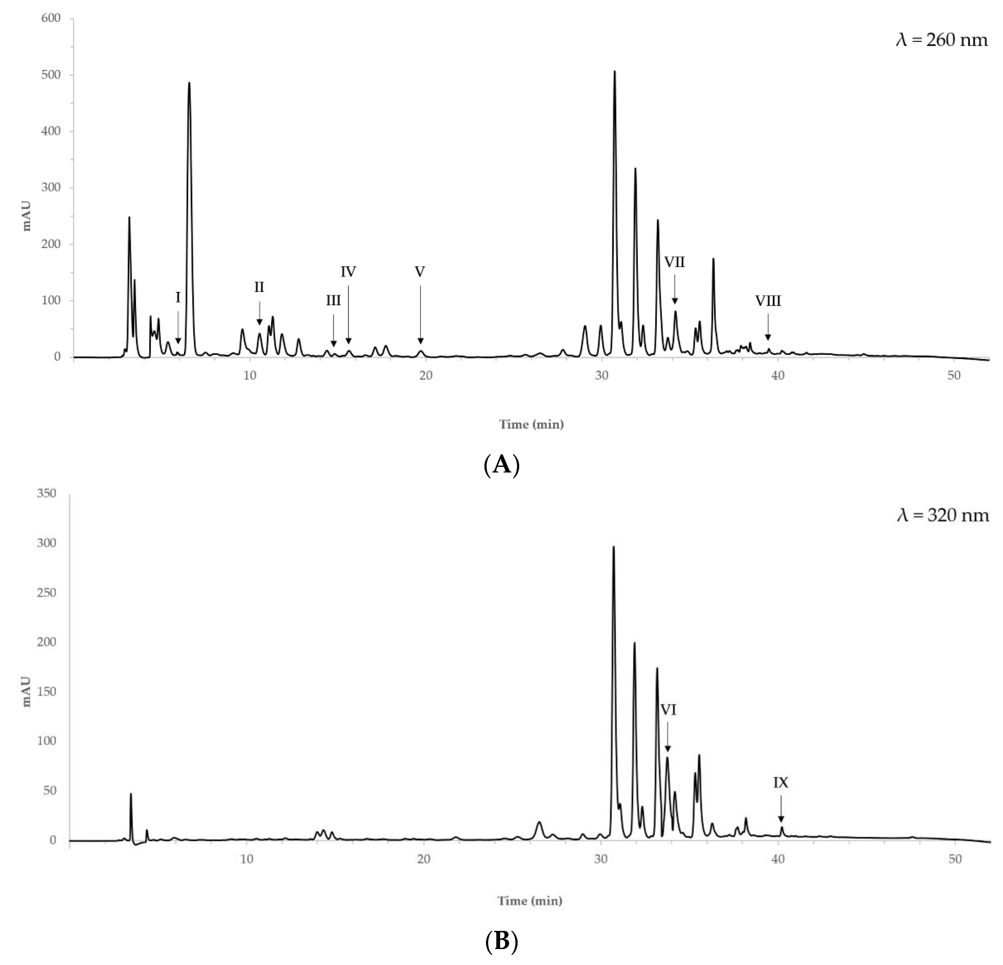 Molecules 26 03616 g003