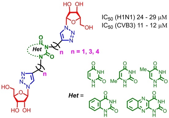 The beneficial effects of coffee on human diseases are well documented, but the molecular mechanisms of its bioactive compounds on cancer are not comp