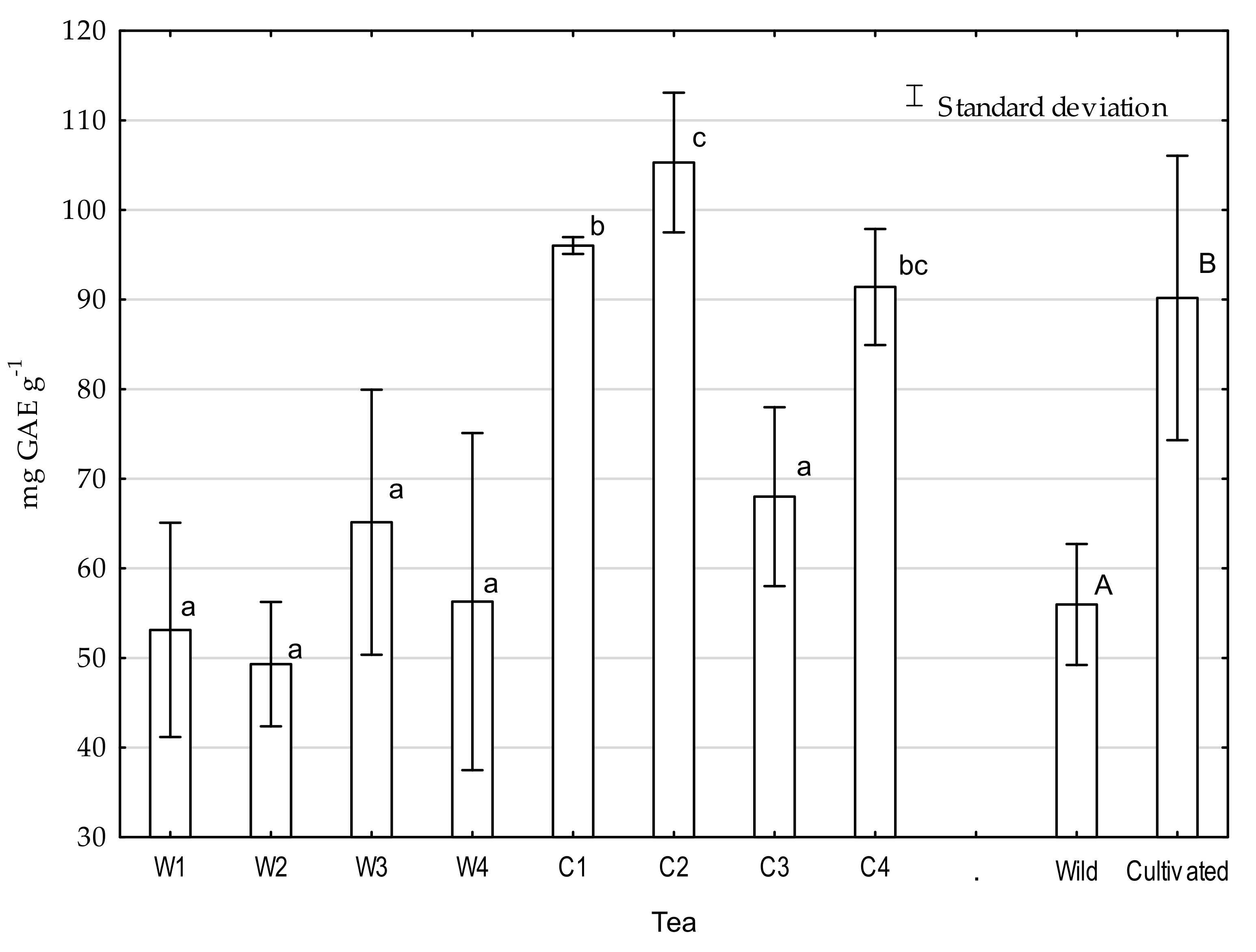 Molecules 26 03620 g005