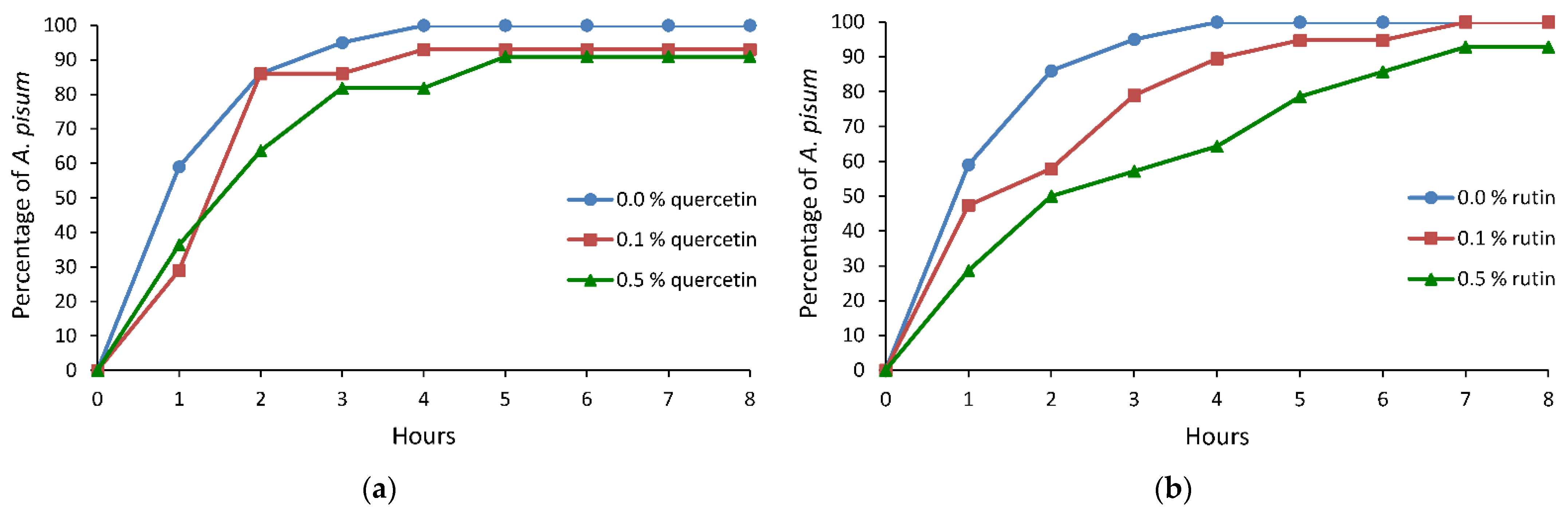 Molecules 26 03622 g001 Molecules 26 03622 g001