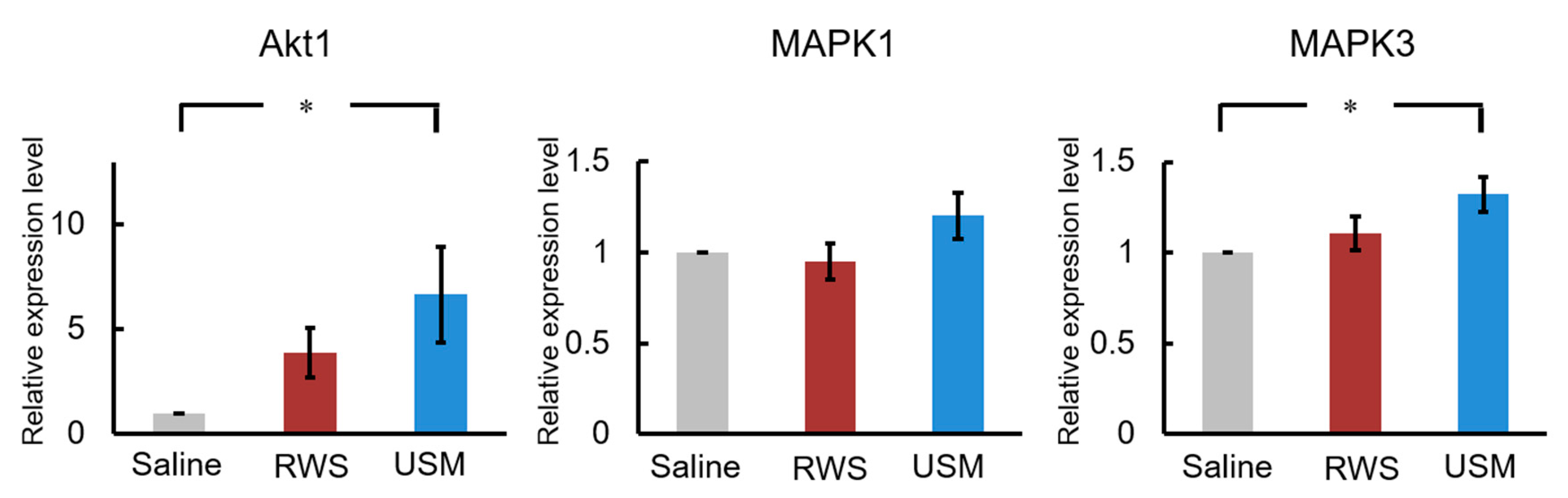 Molecules 26 03626 g005