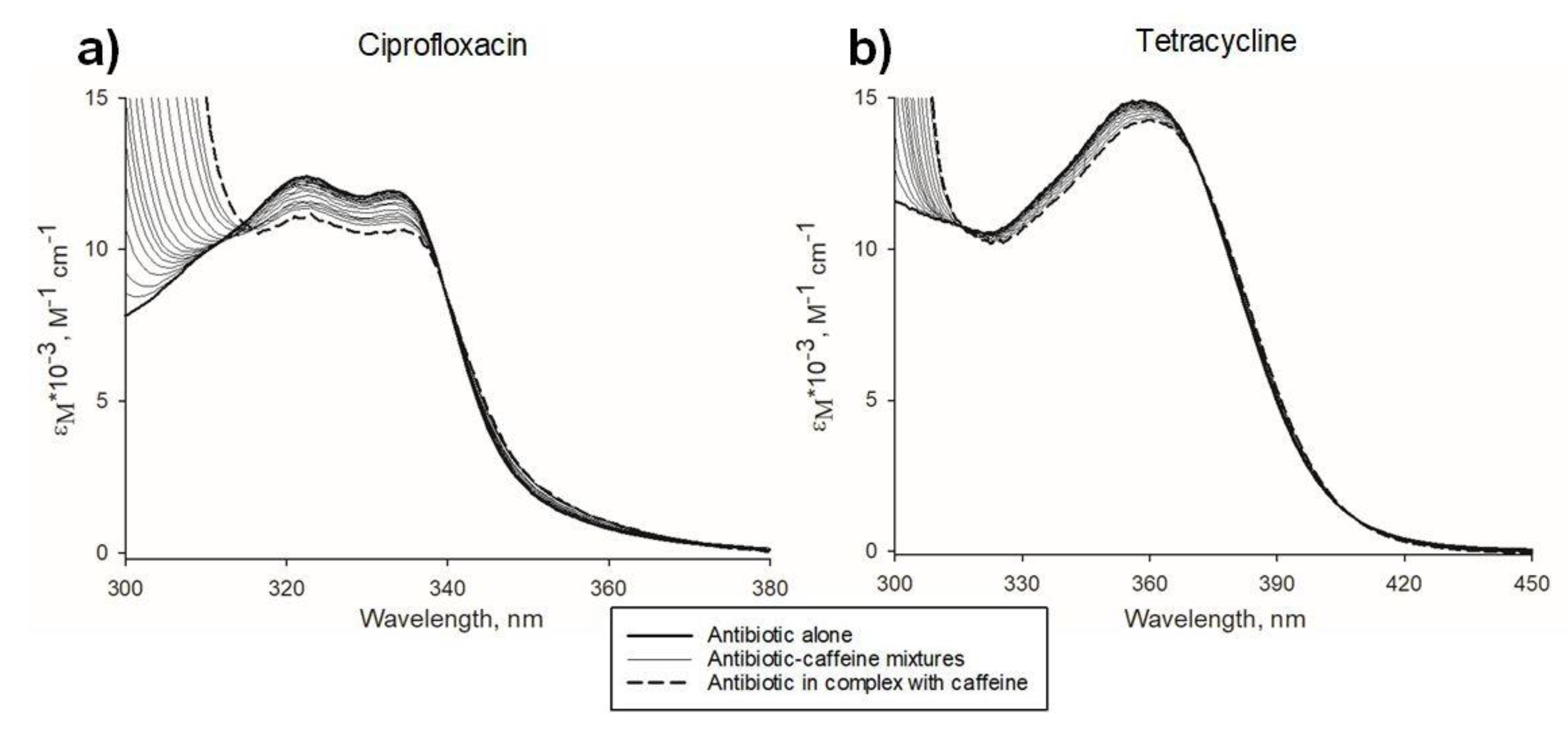 Molecules 26 03628 g001 Molecules 26 03628 g001