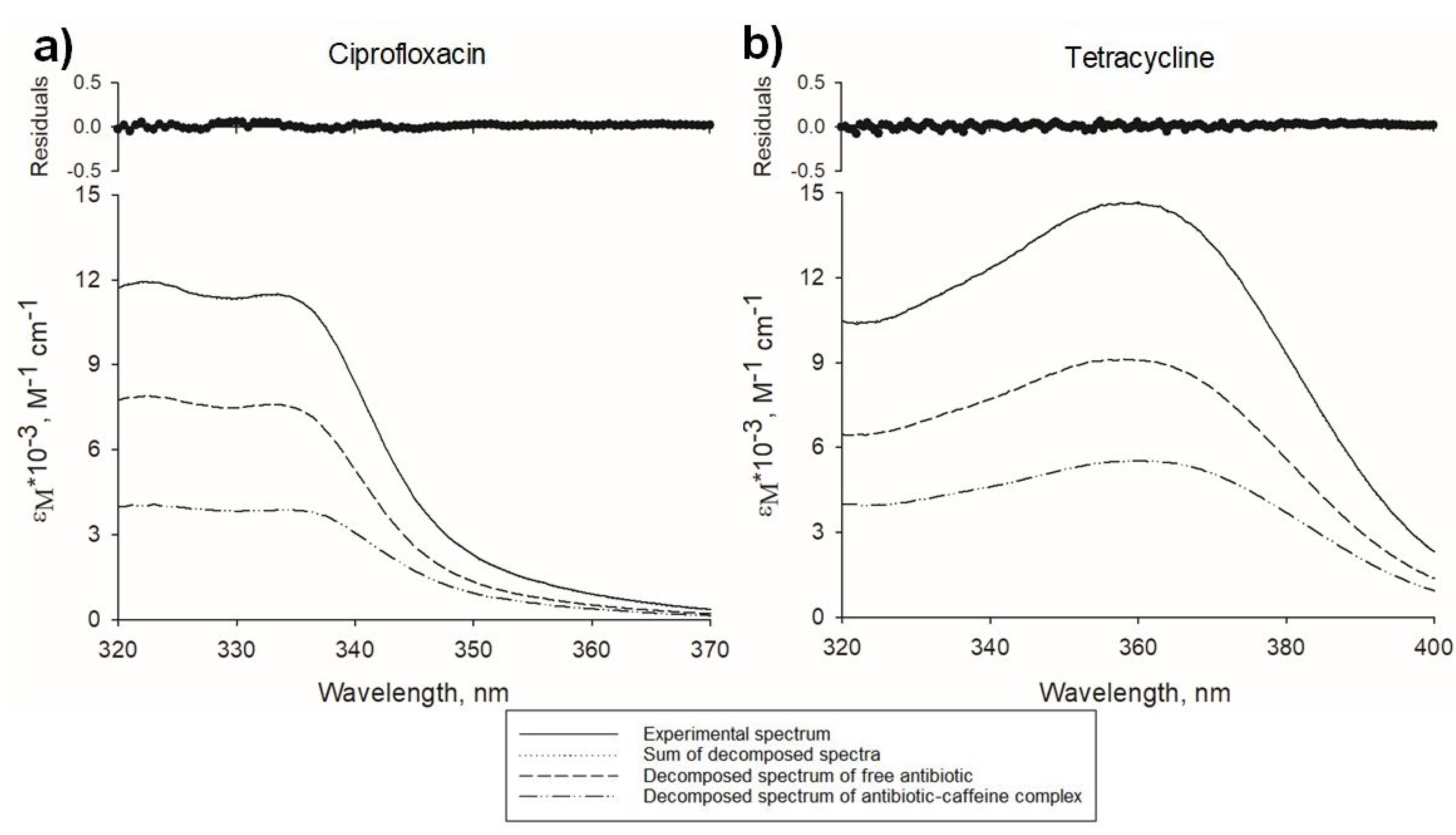 Molecules 26 03628 g002 Molecules 26 03628 g002