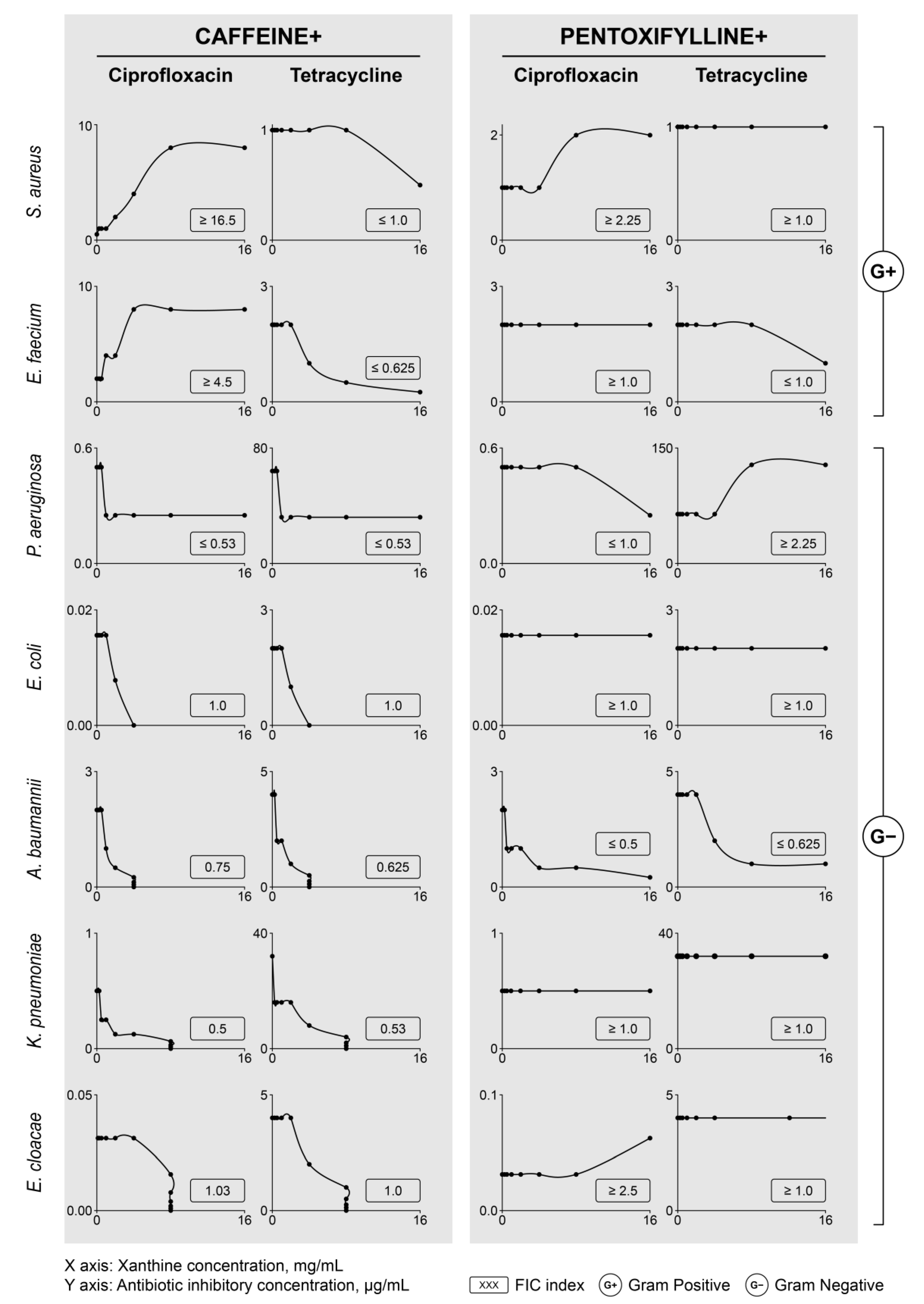 Molecules 26 03628 g005 Molecules 26 03628 g005
