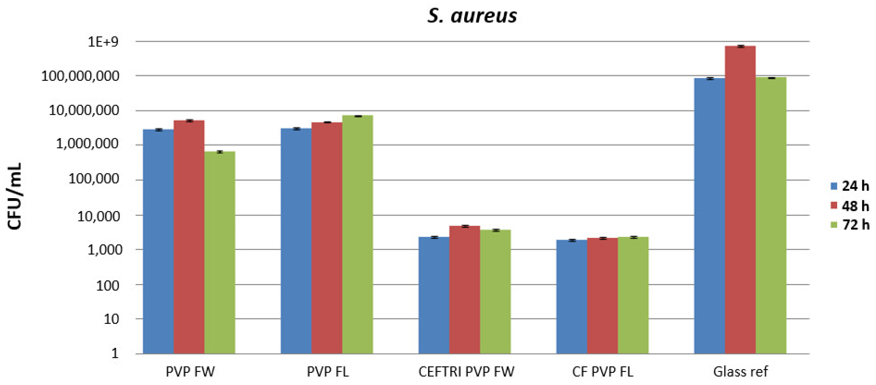 Molecules 26 03634 g007 Molecules 26 03634 g007