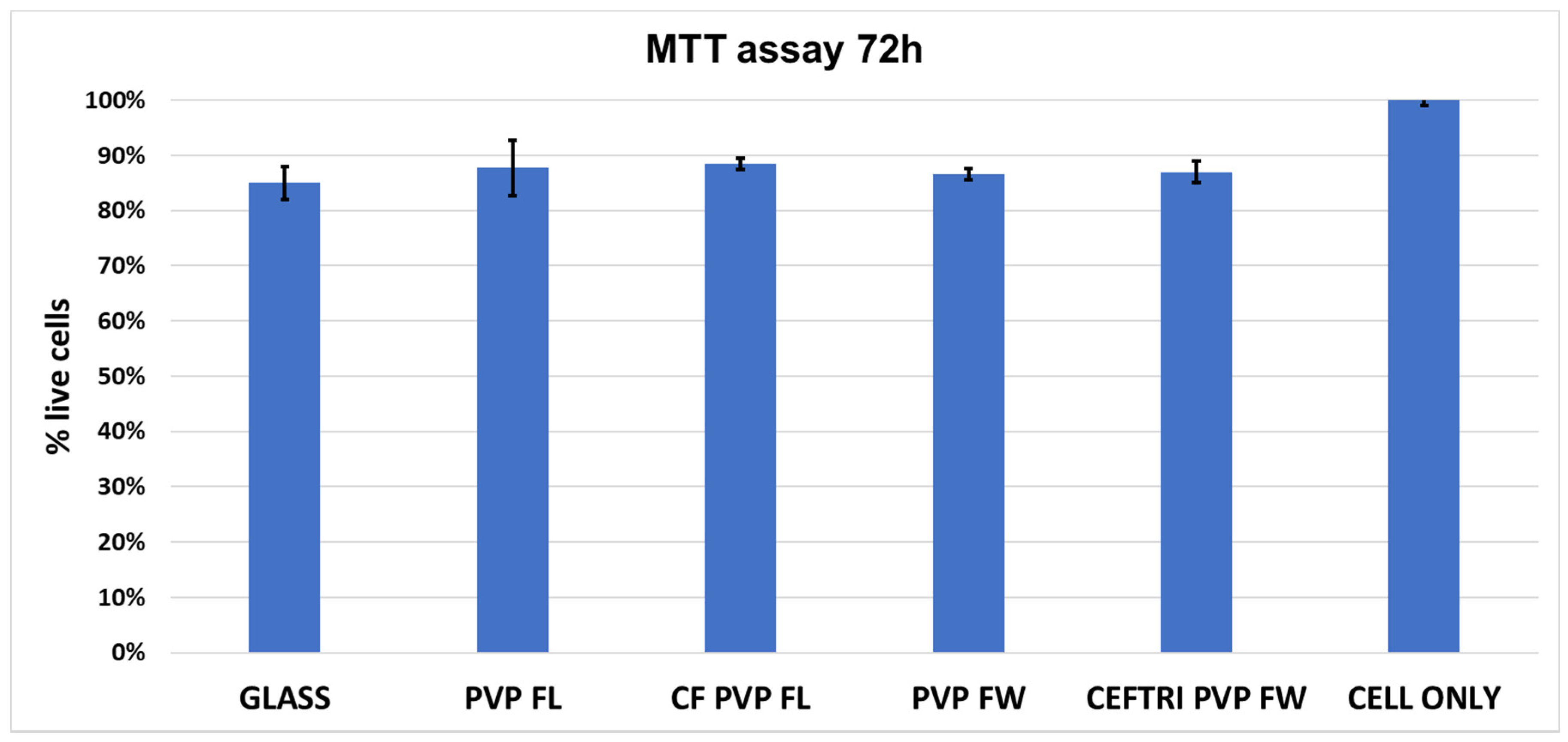 Molecules 26 03634 g009 Molecules 26 03634 g009