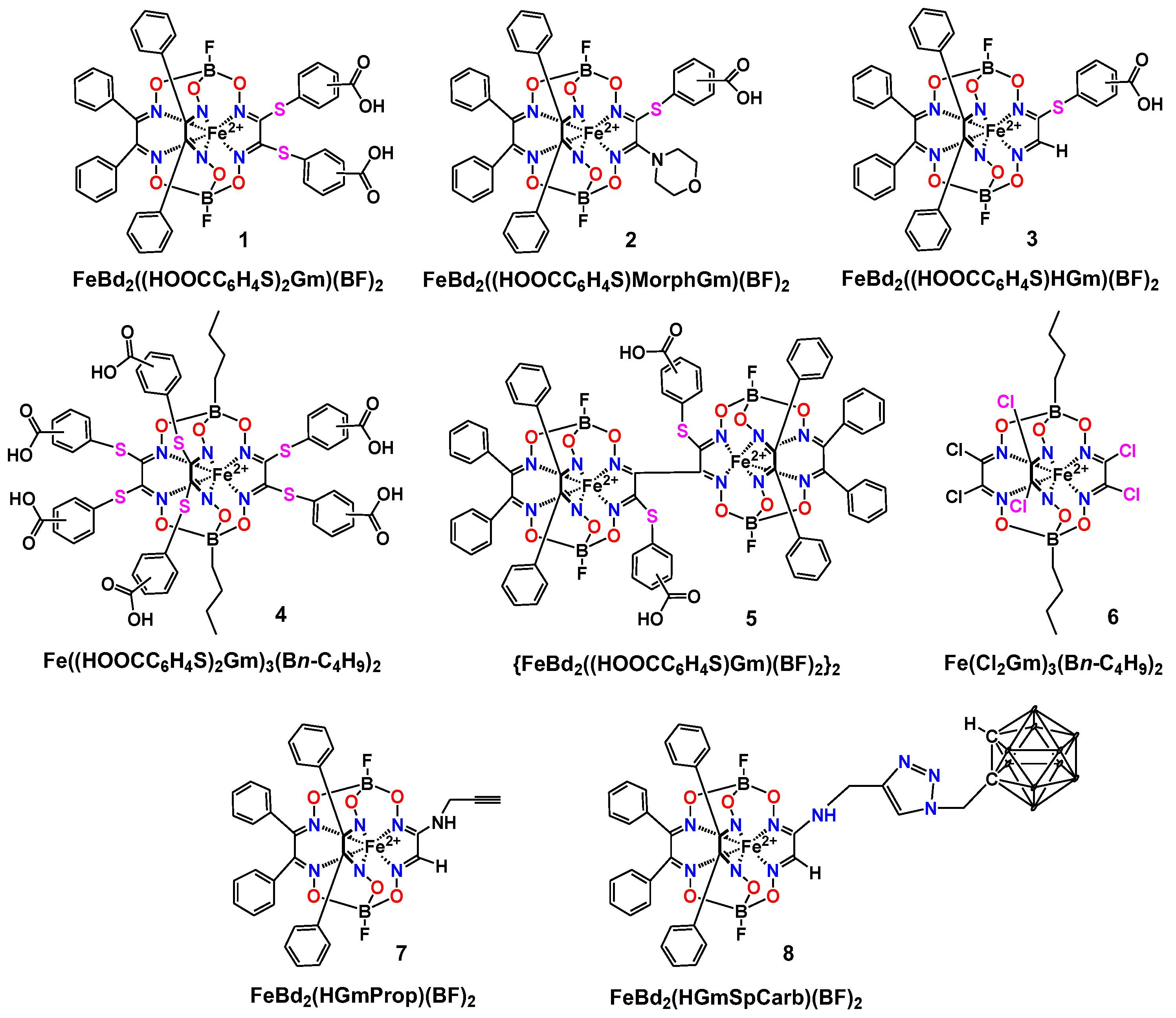 Molecules 26 03635 sch001
