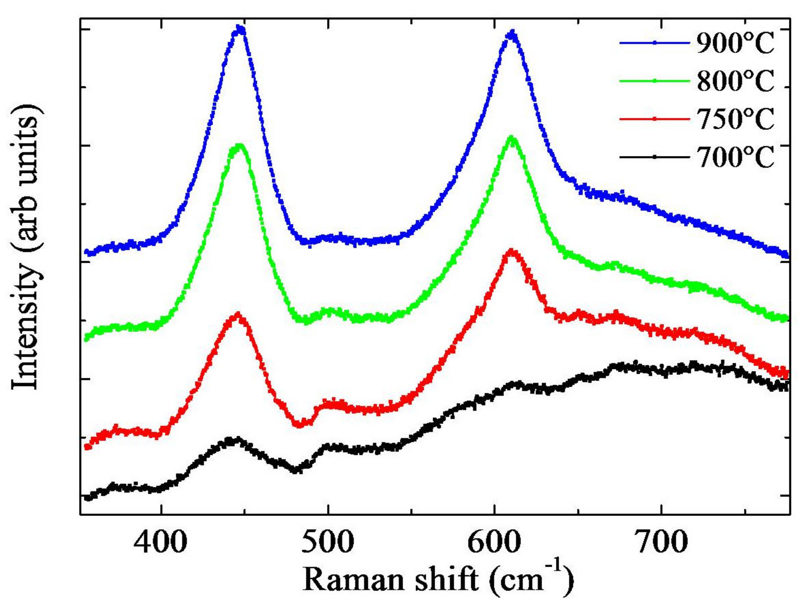 Molecules 26 03636 g004