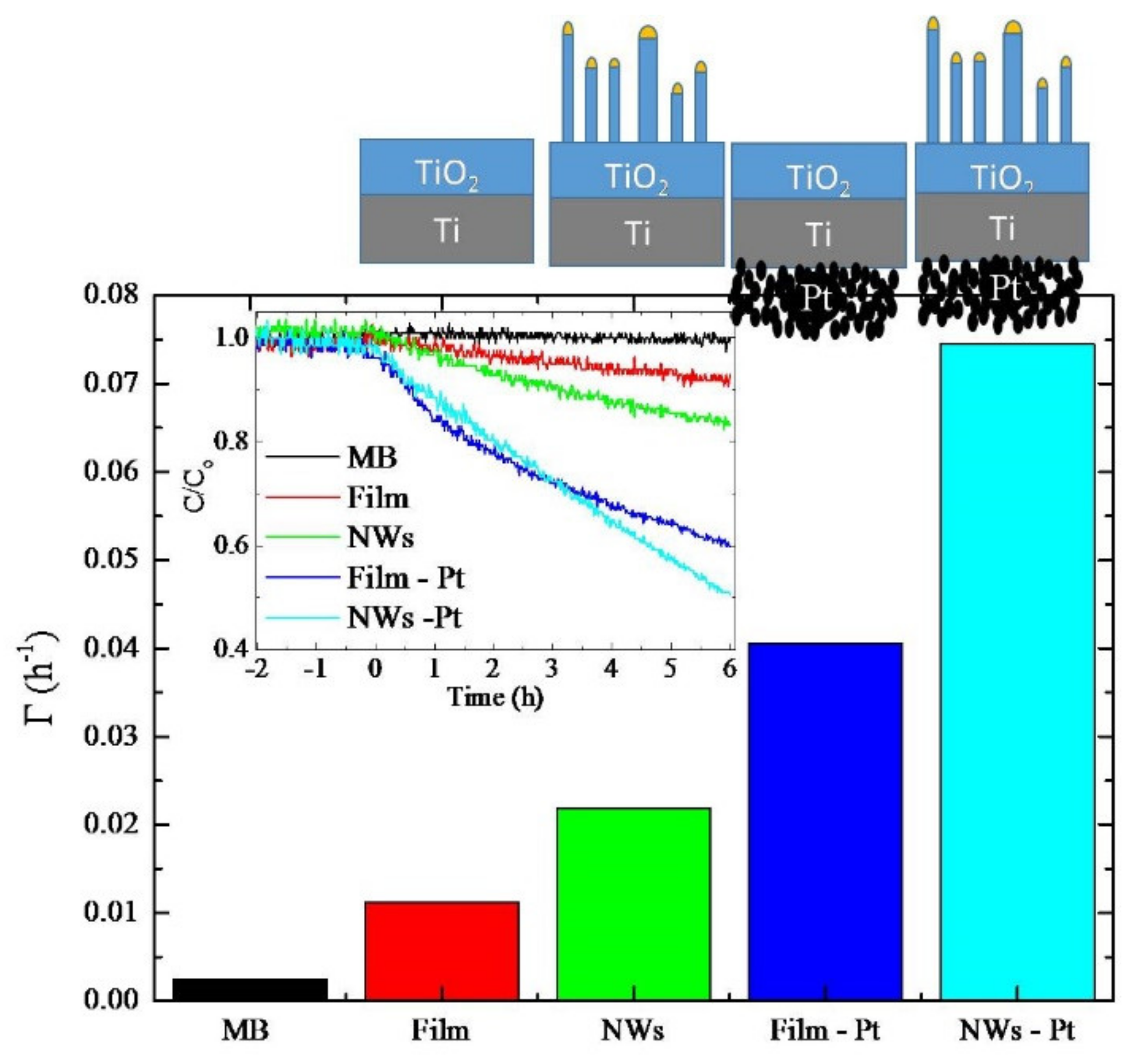 Molecules 26 03636 g005