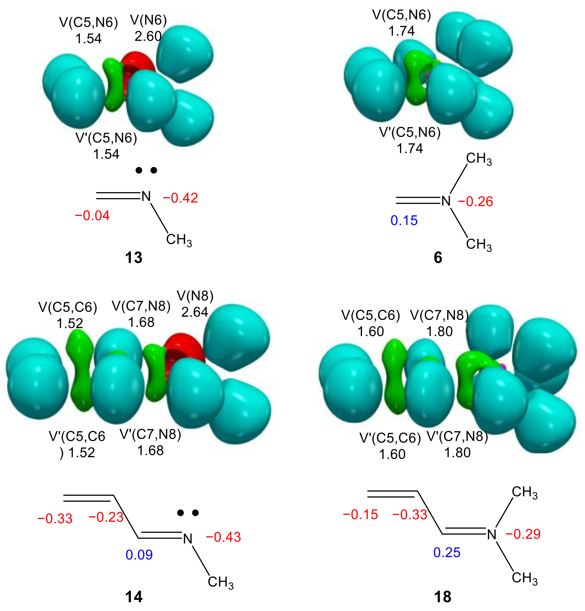 Molecules 26 03638 g003 Molecules 26 03638 g003