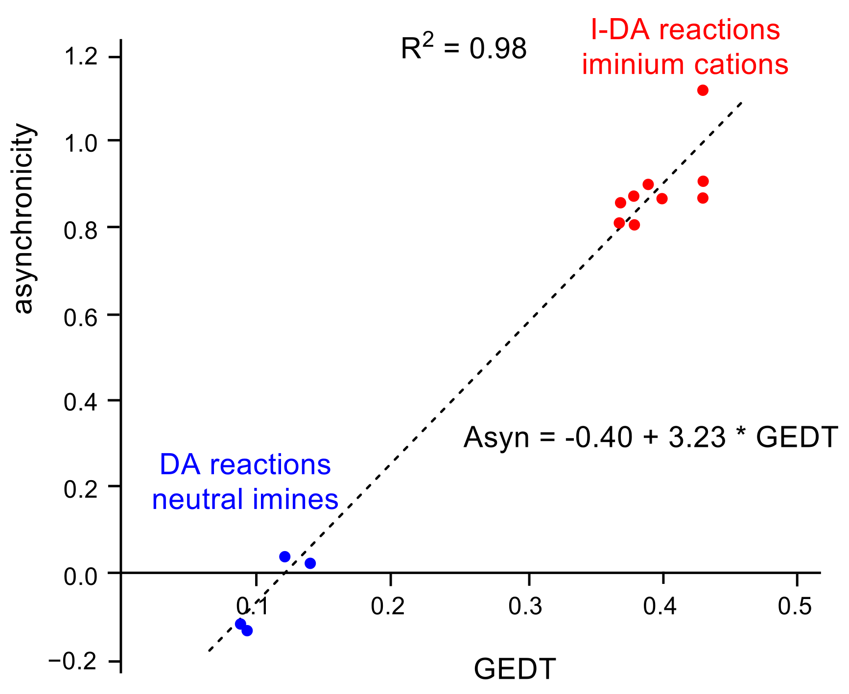 Molecules 26 03638 g006 Molecules 26 03638 g006