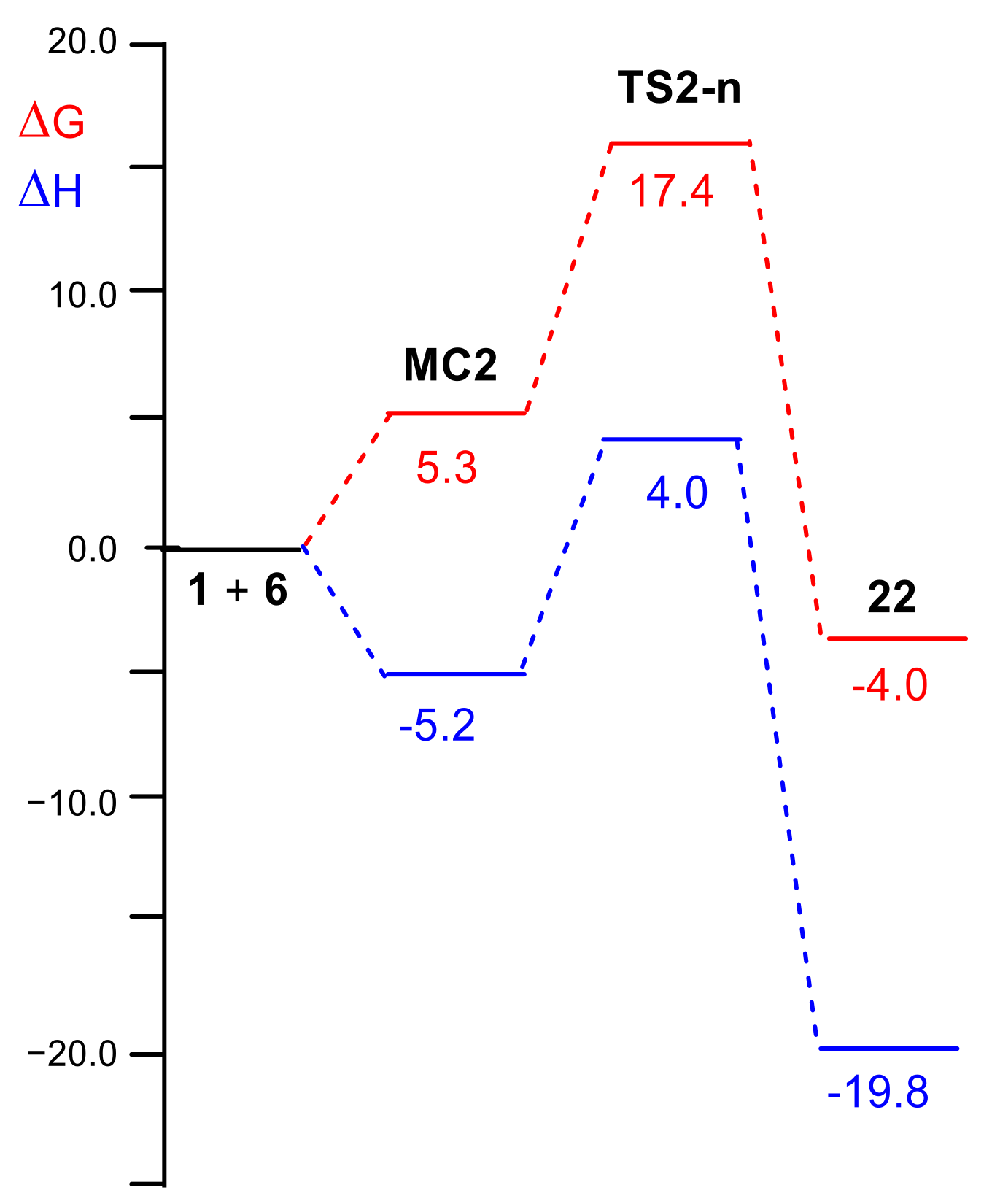 Molecules 26 03638 g008 Molecules 26 03638 g008