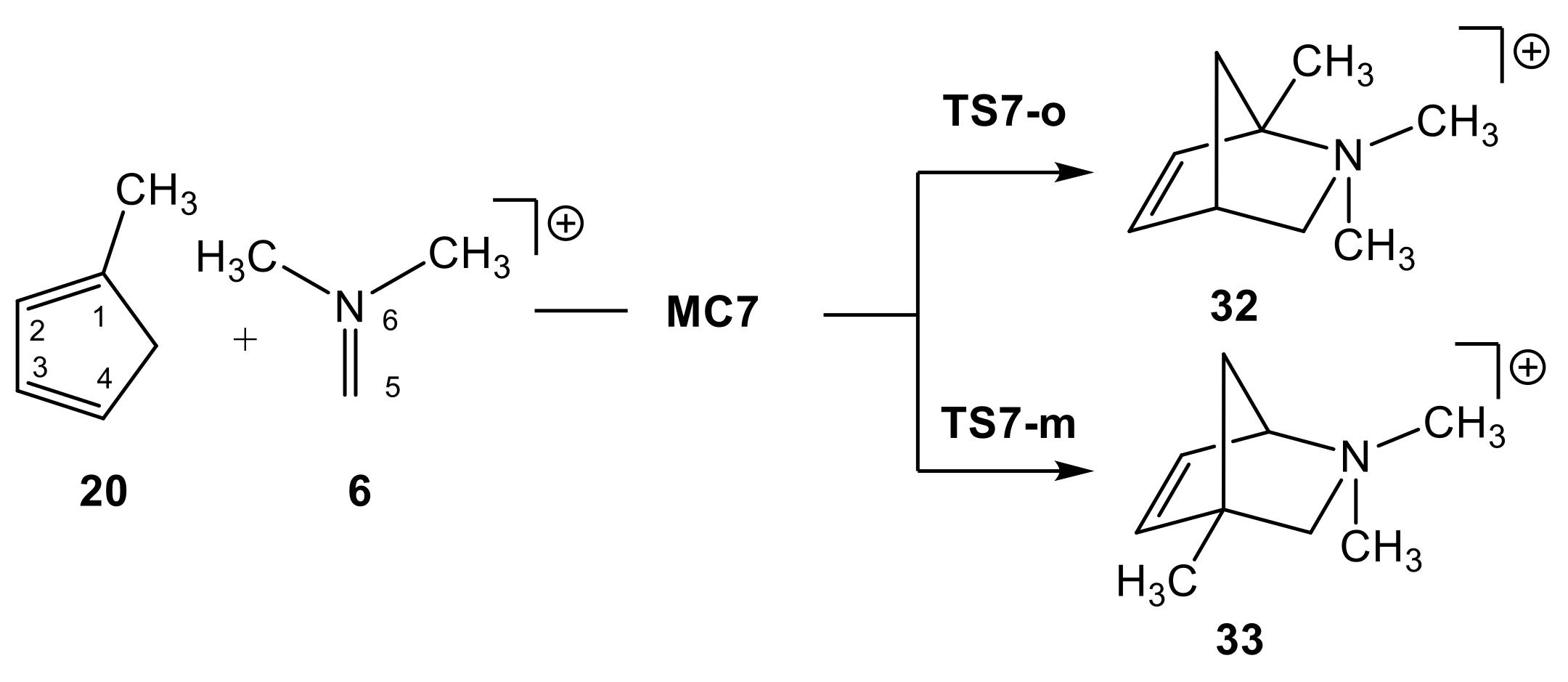 Molecules 26 03638 sch007 Molecules 26 03638 sch007