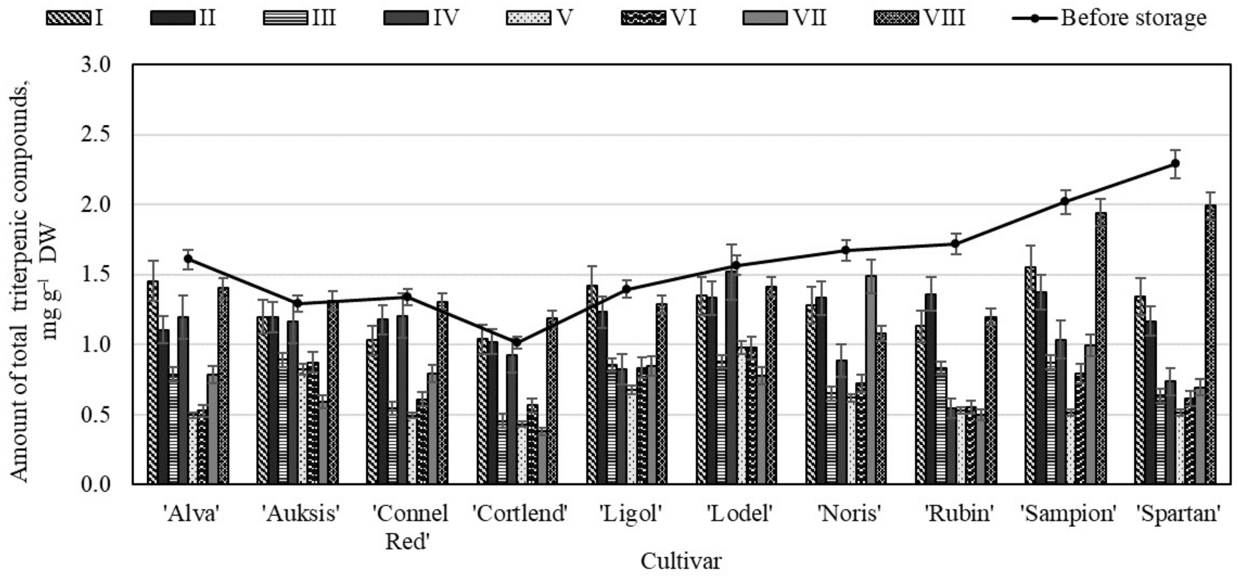 Molecules 26 03639 g001
