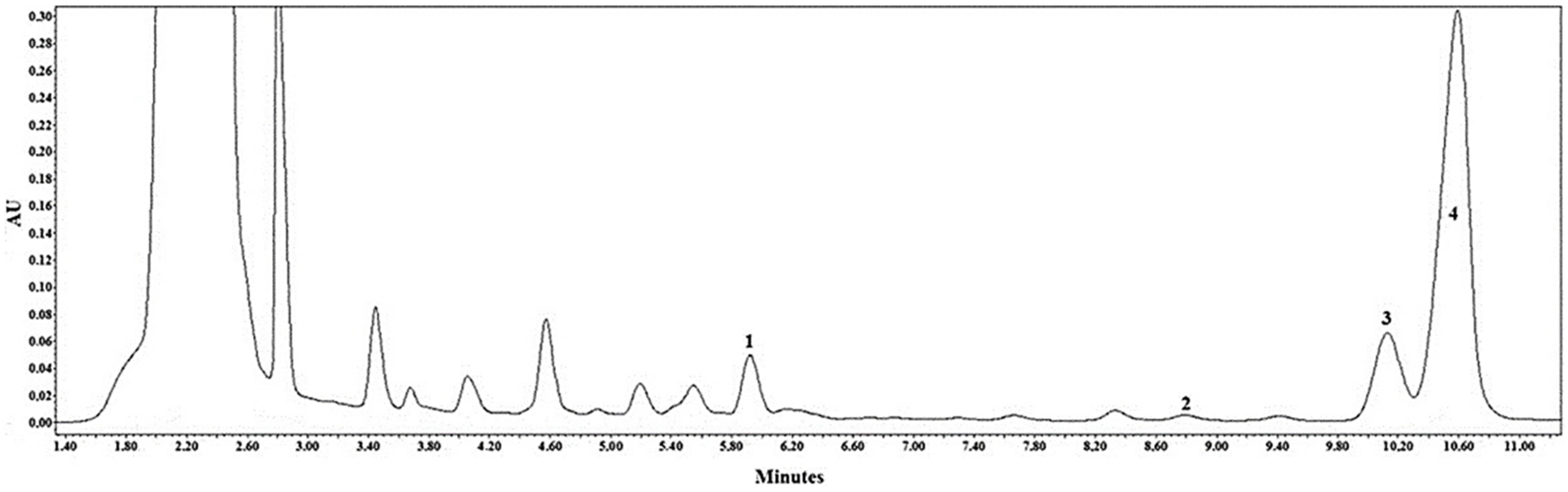 Molecules 26 03639 g002
