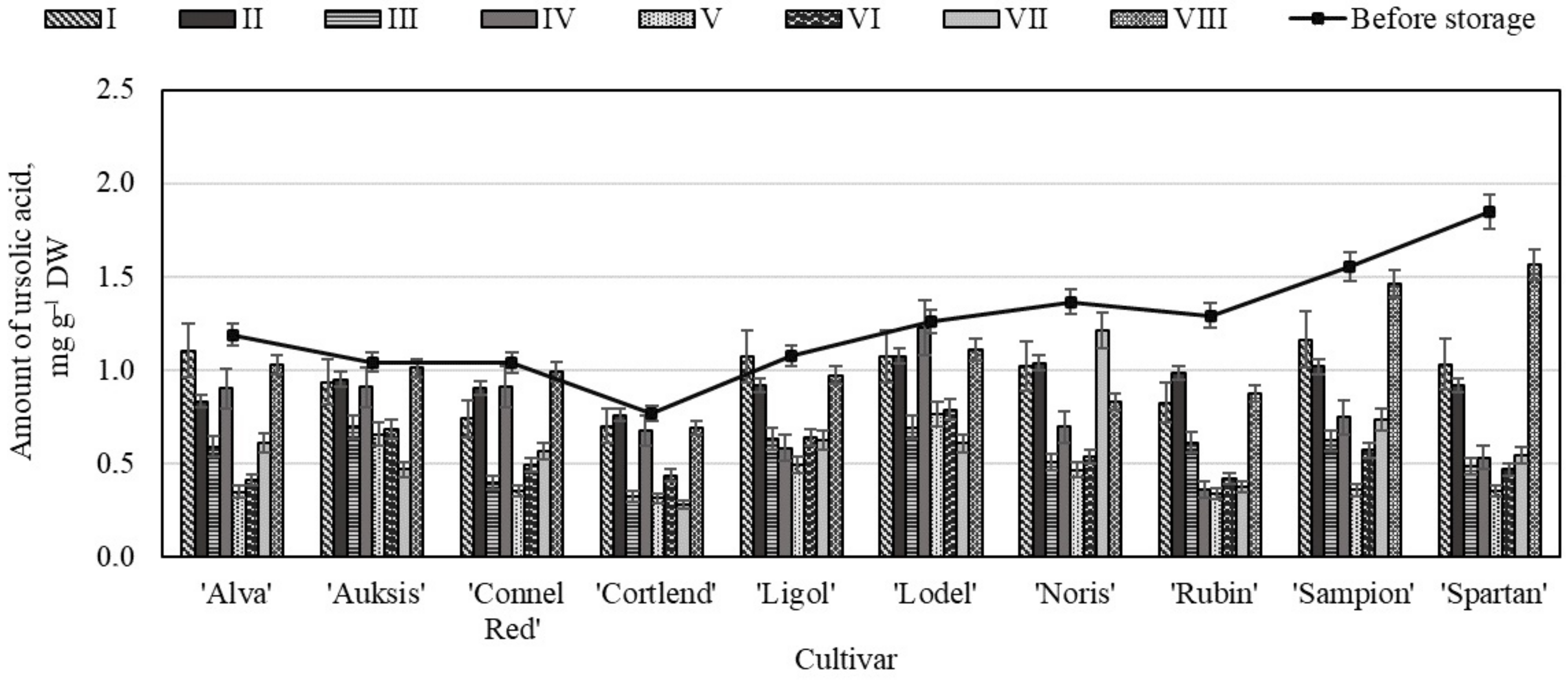 Molecules 26 03639 g003