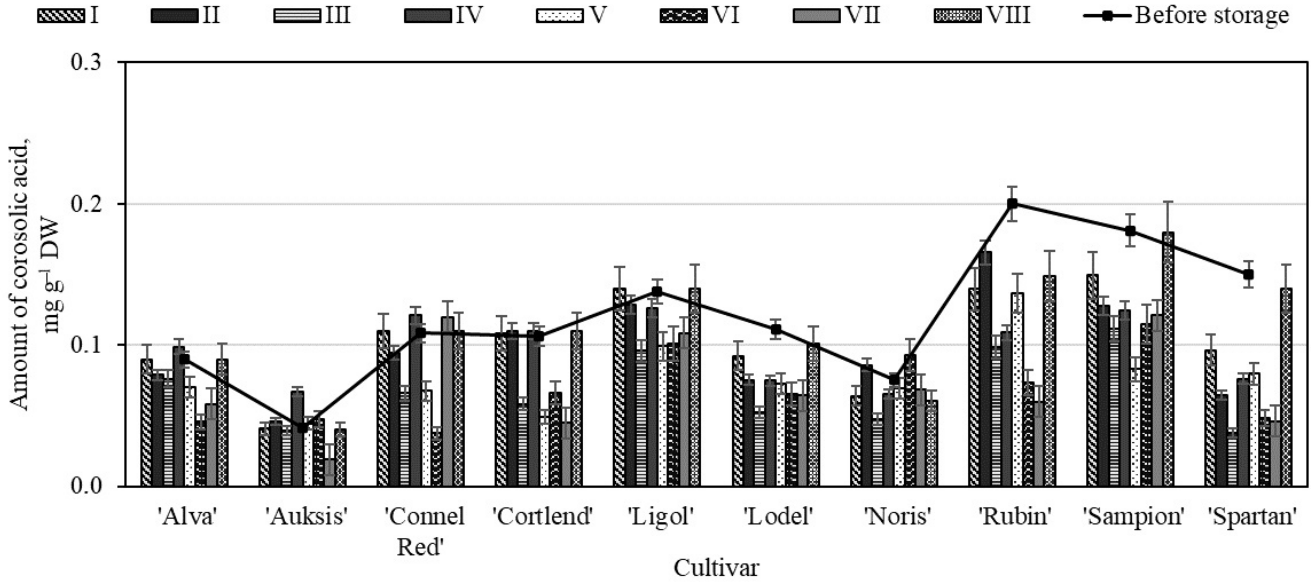 Molecules 26 03639 g005