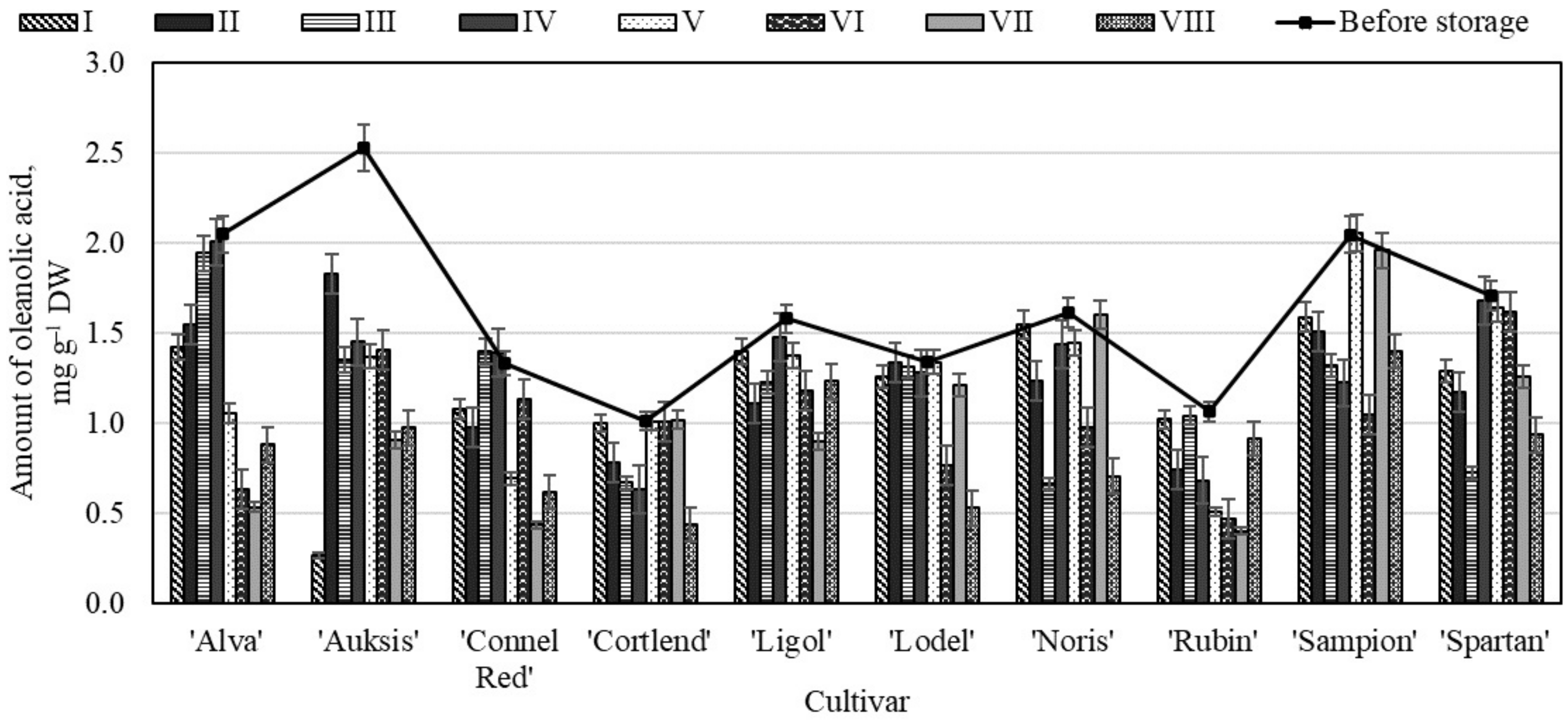 Molecules 26 03639 g008