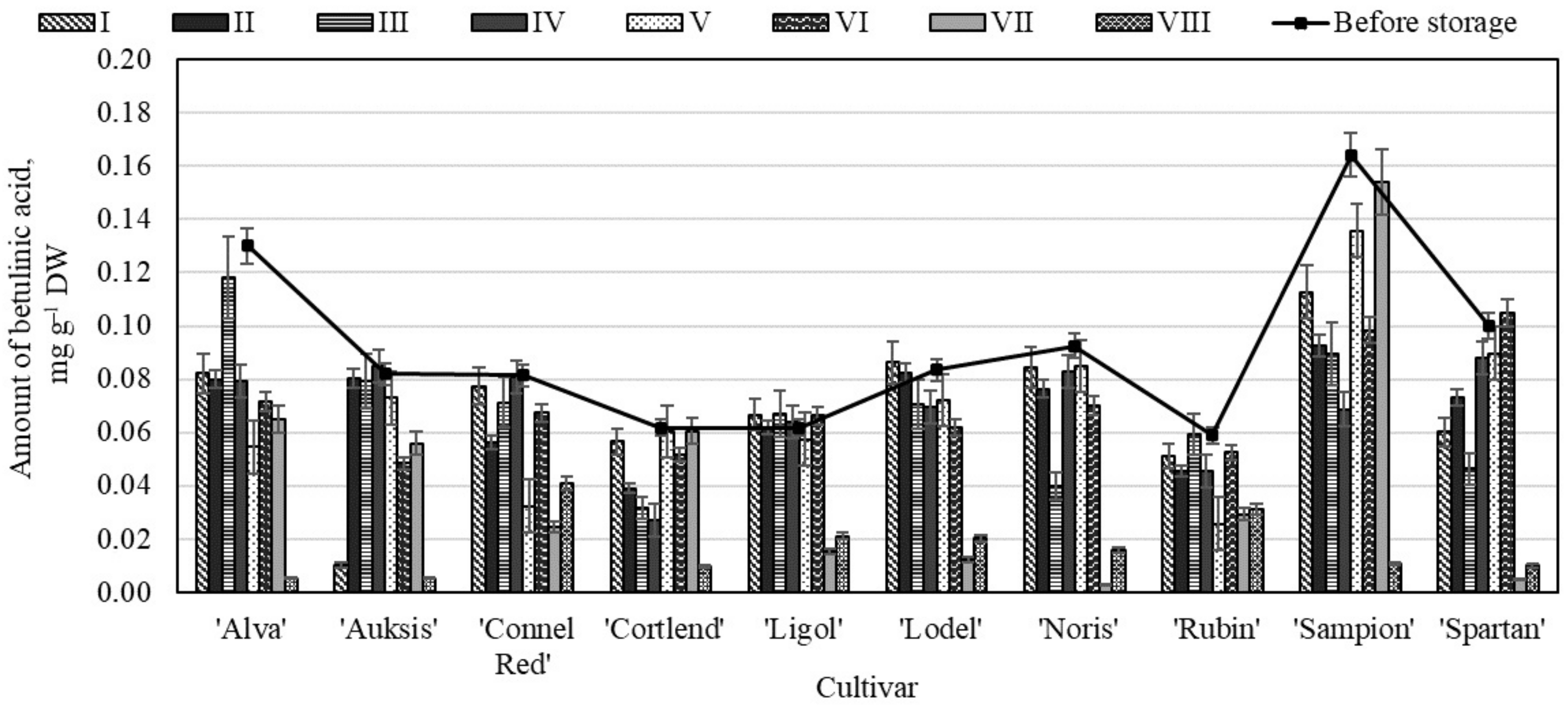 Molecules 26 03639 g010