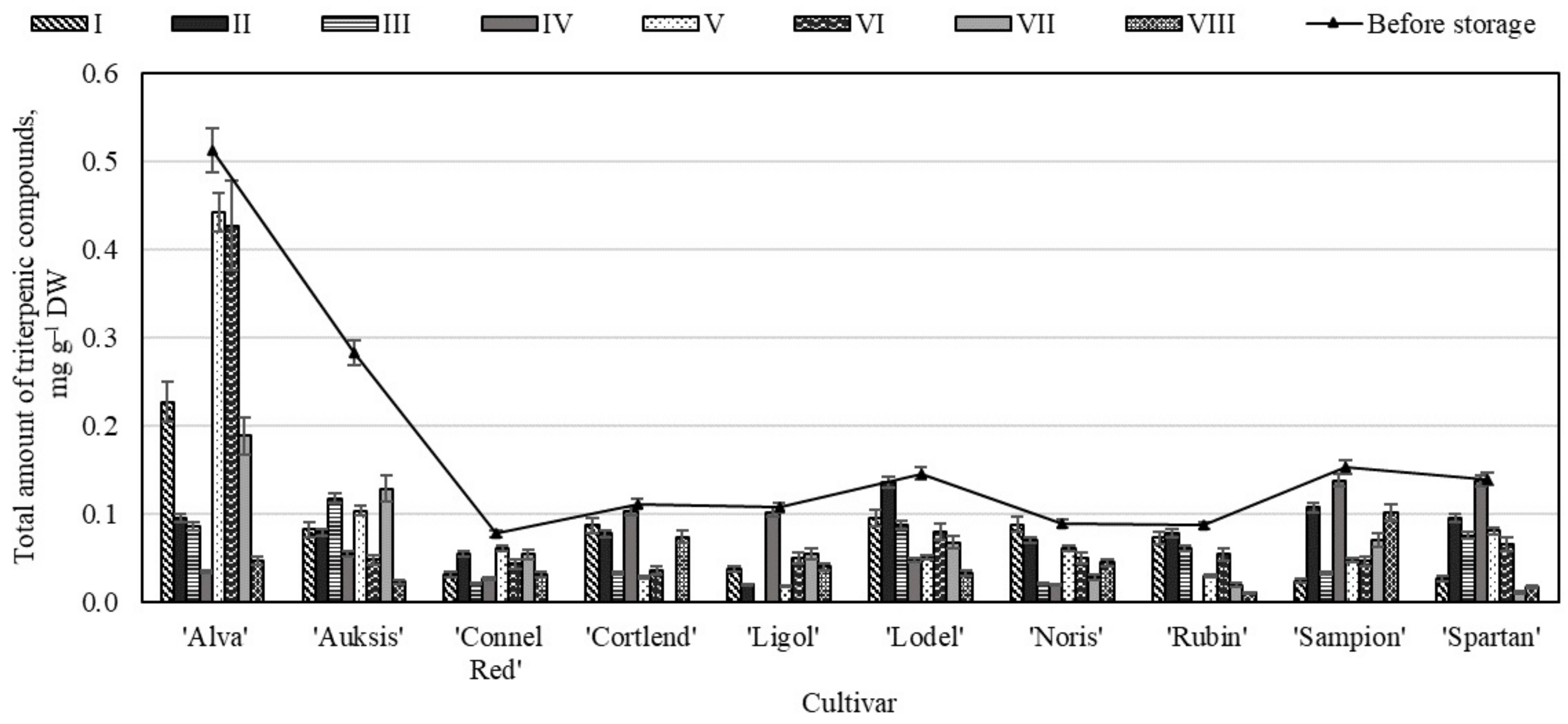 Molecules 26 03639 g011