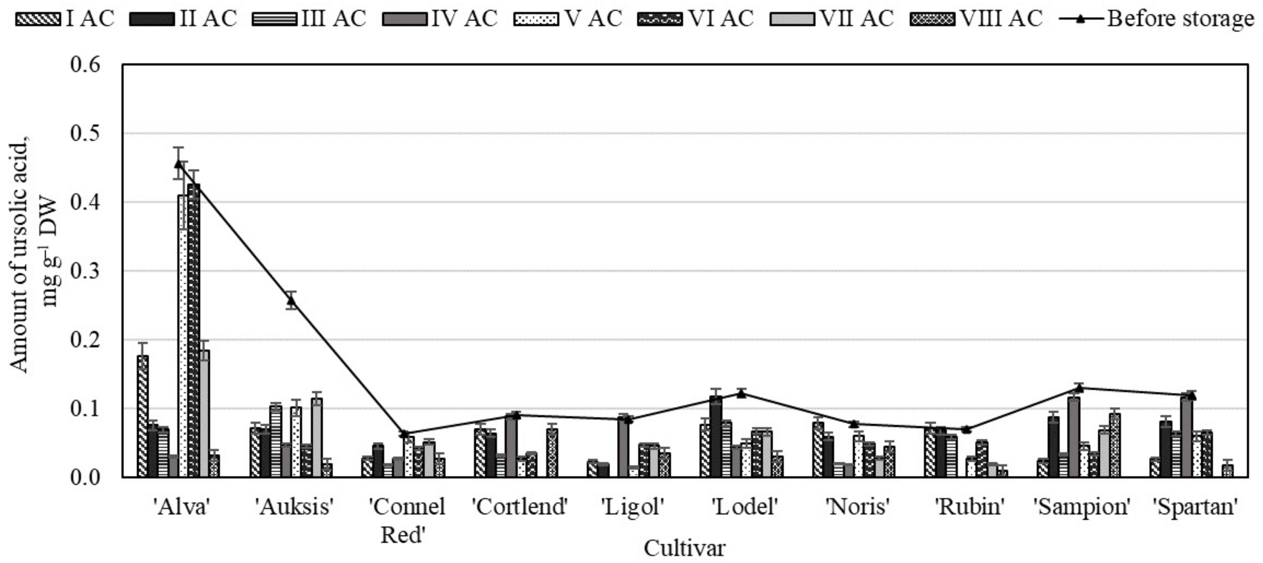 Molecules 26 03639 g012