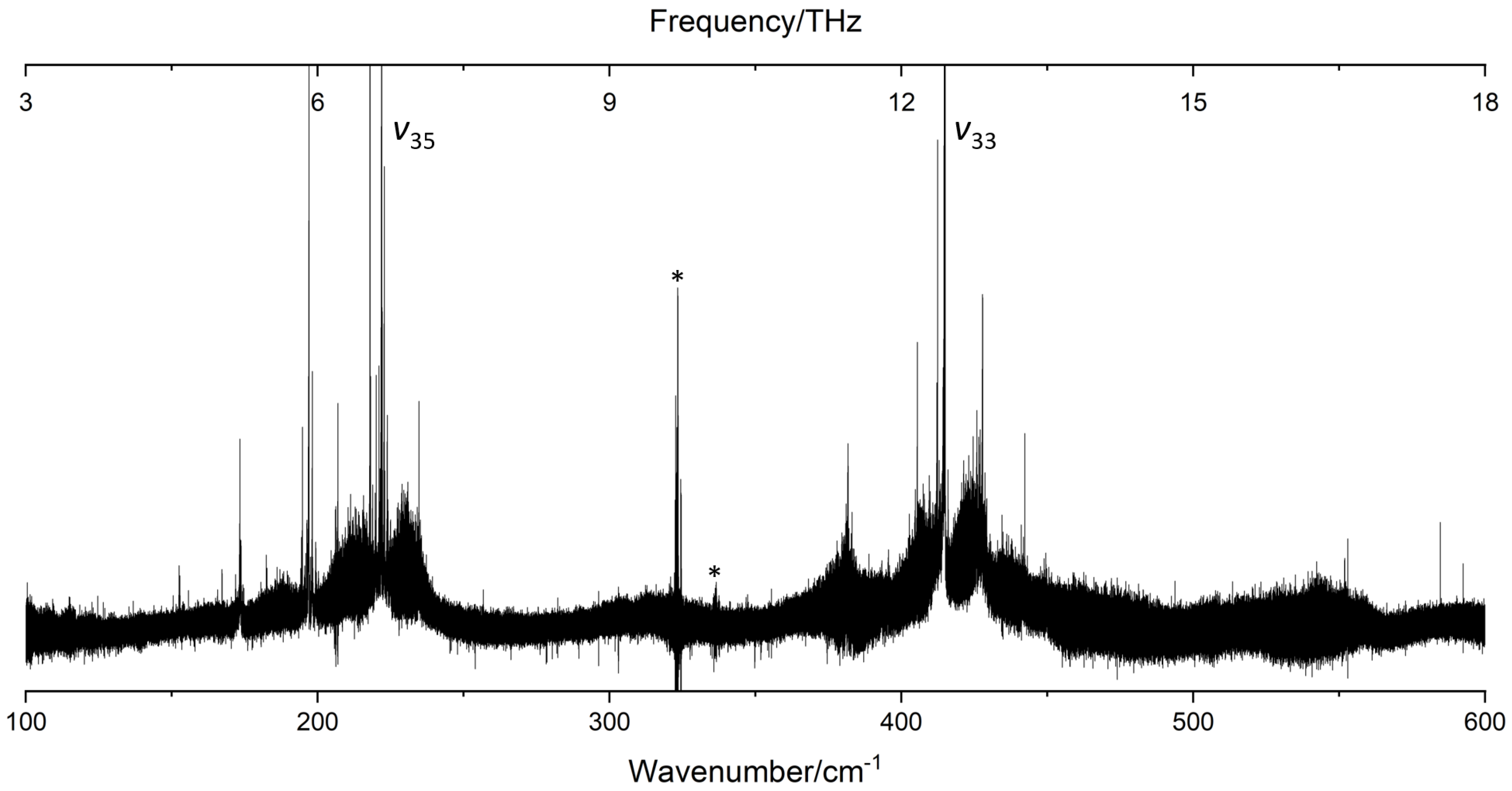 Molecules 26 03645 g003