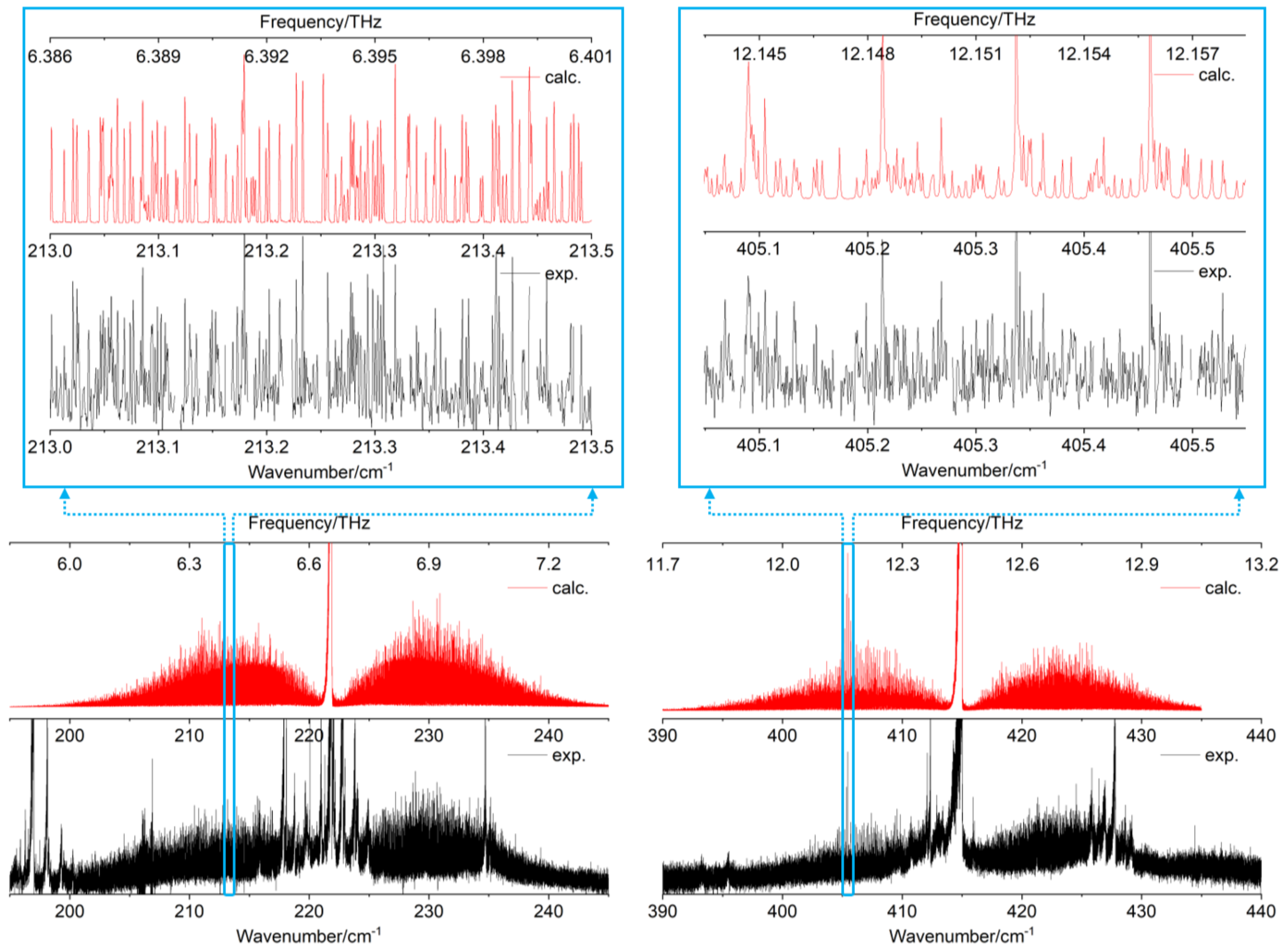 Molecules 26 03645 g005