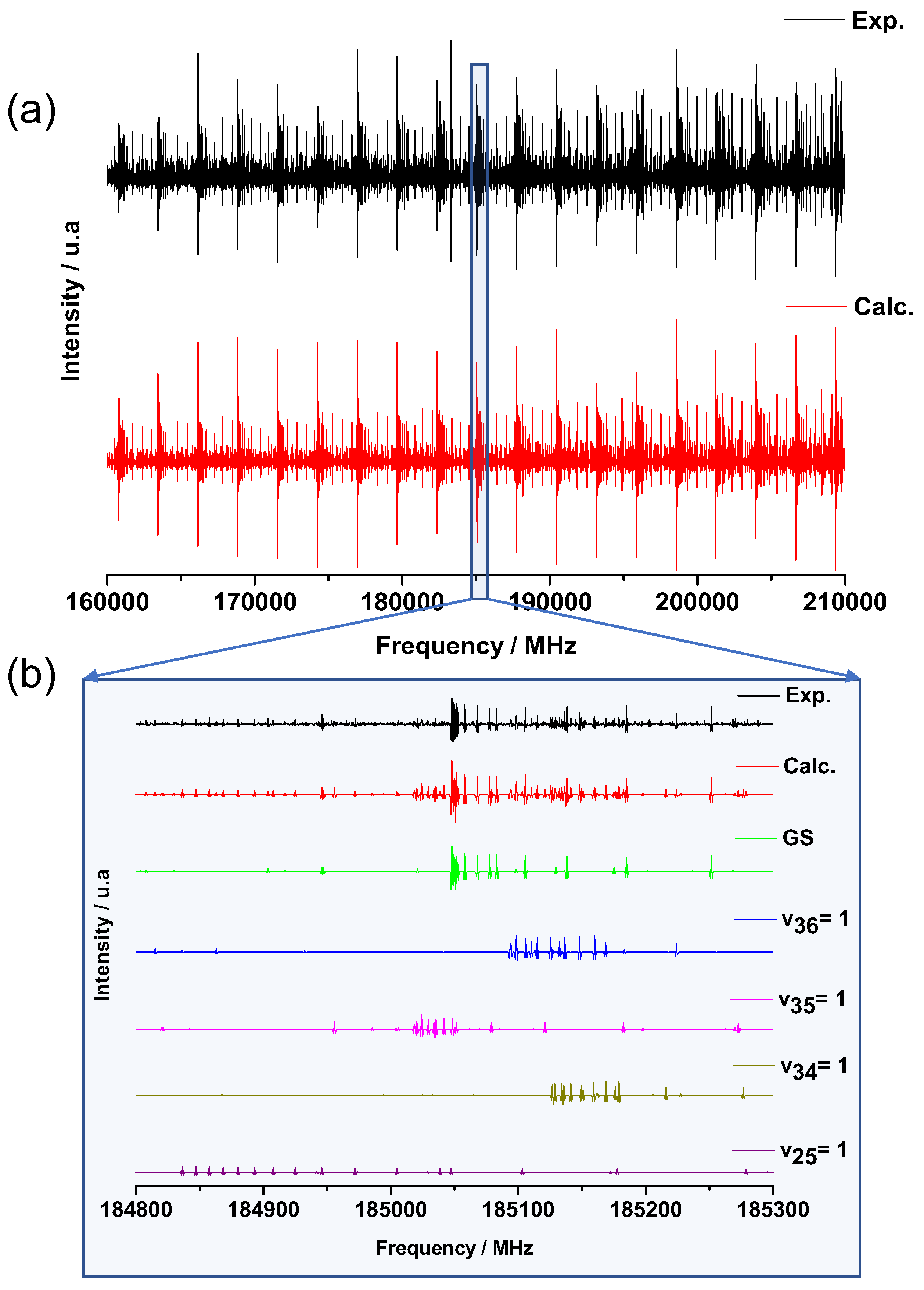 Molecules 26 03645 g006