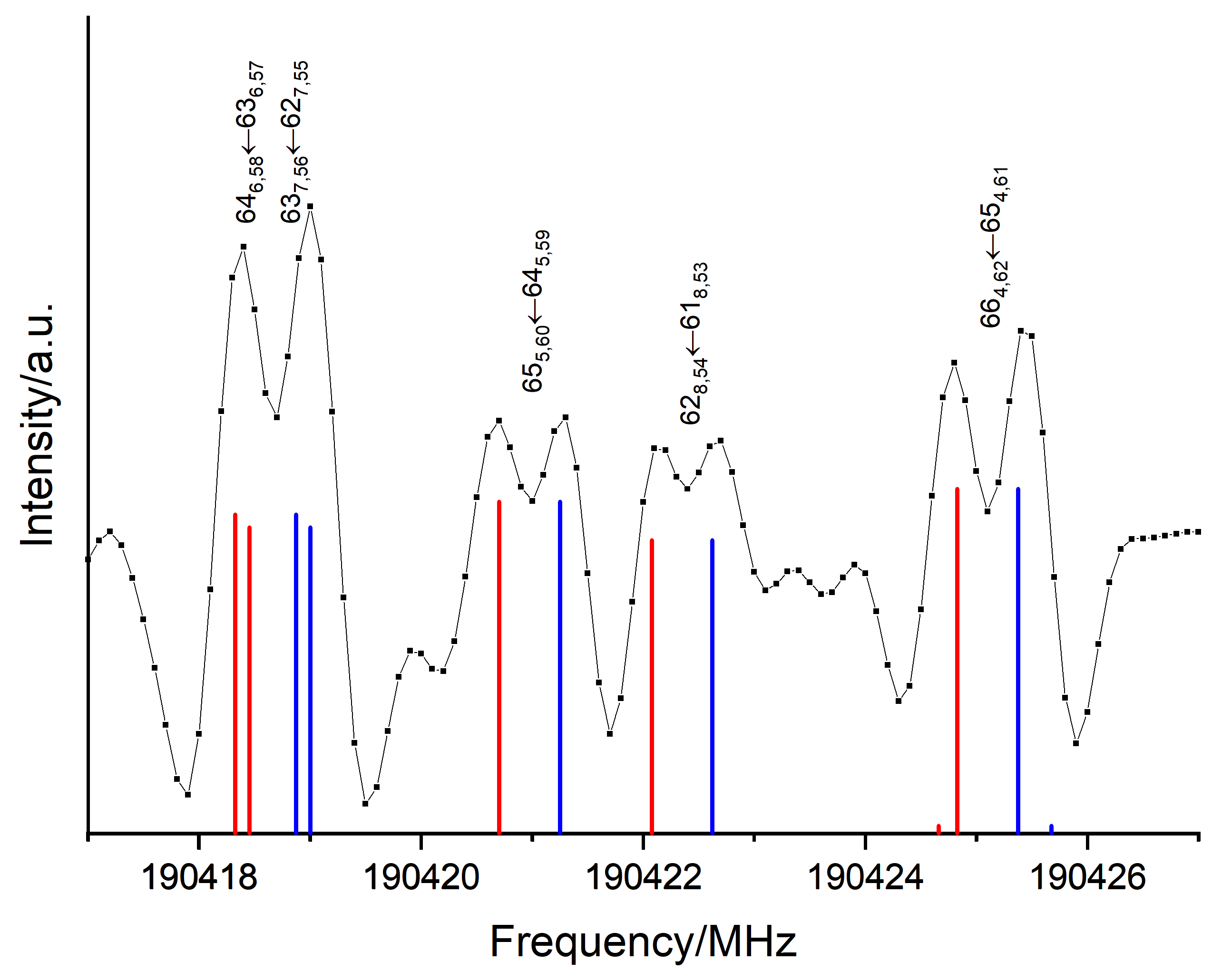 Molecules 26 03645 g007