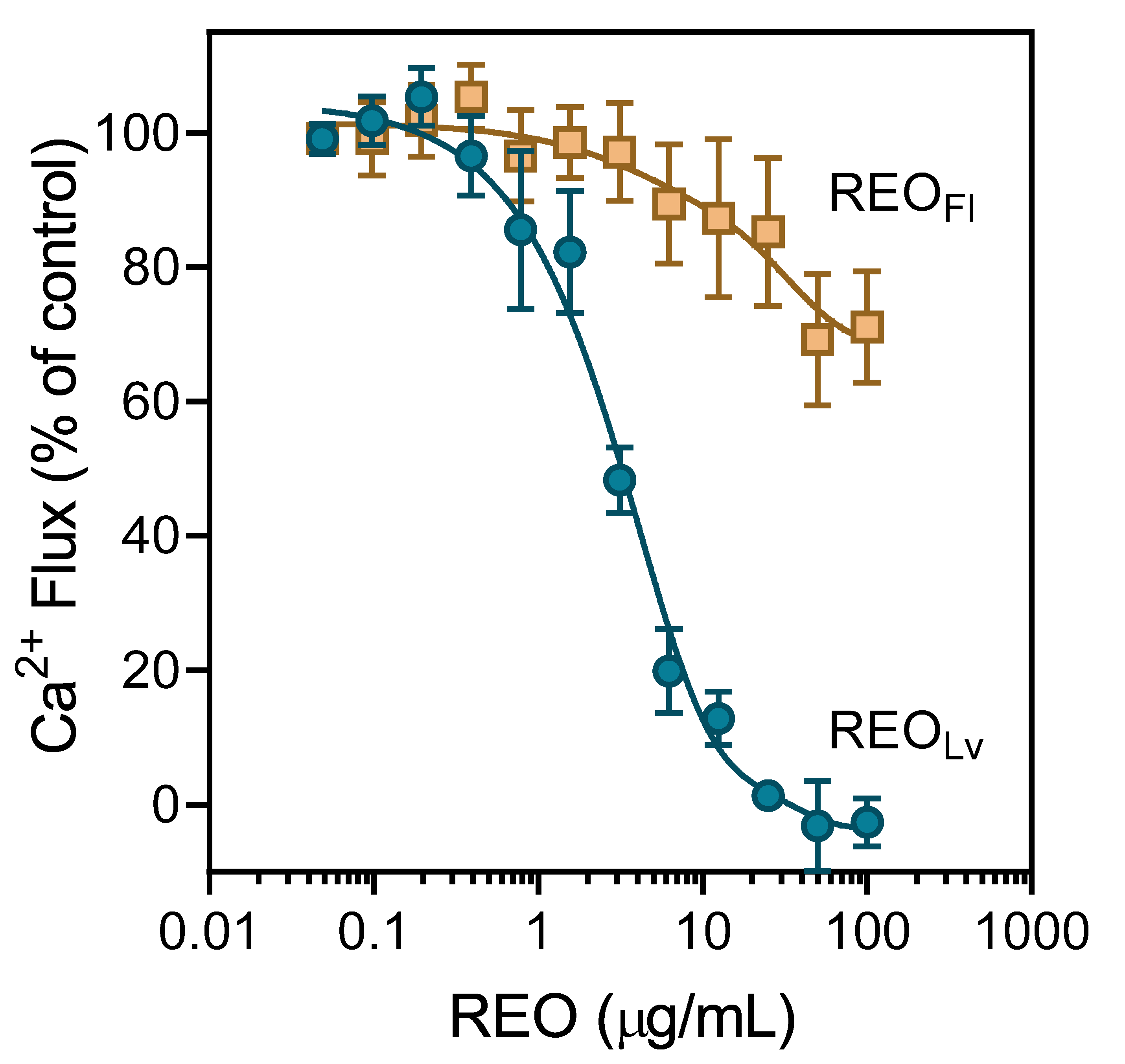 Molecules 26 03652 g003