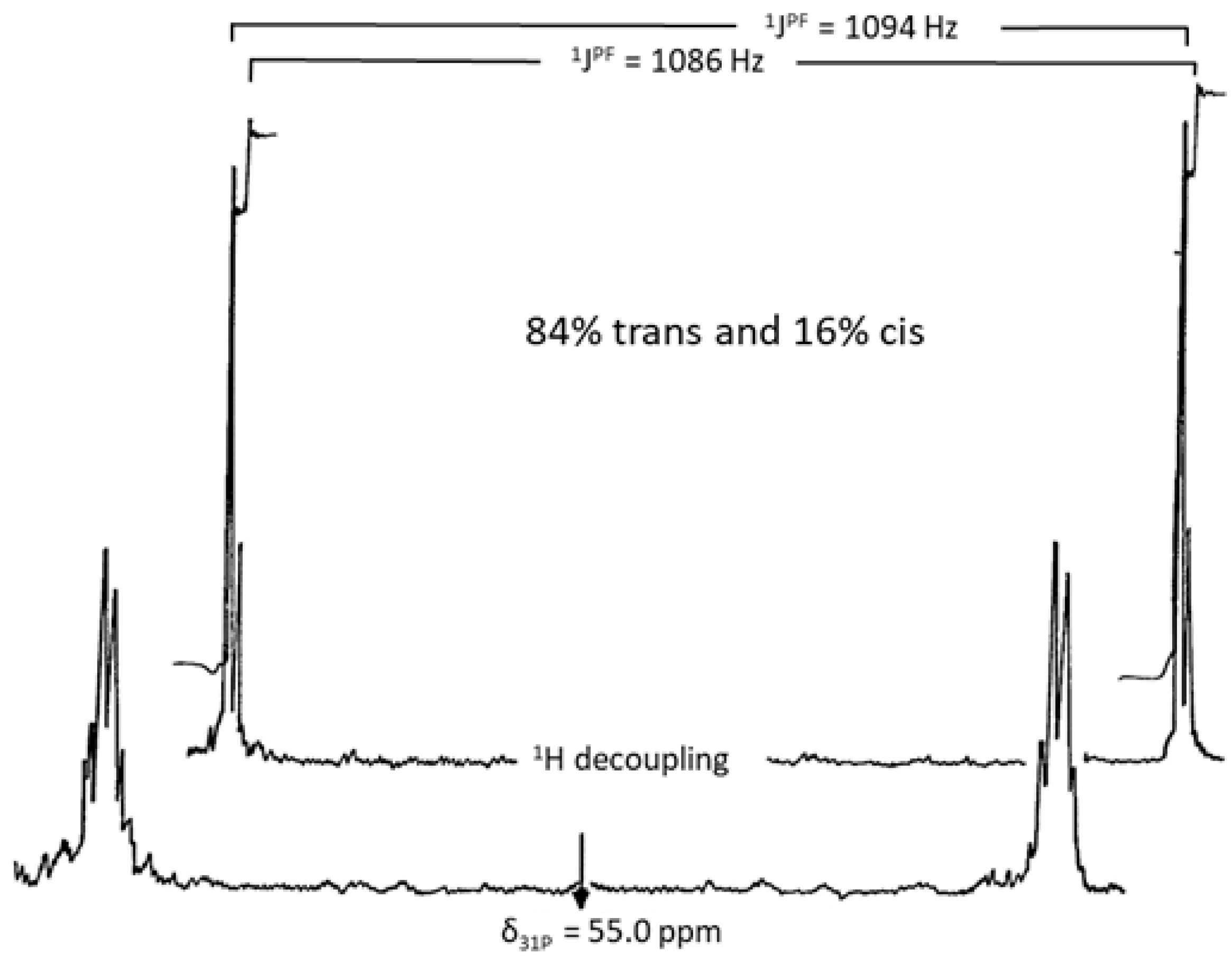 Molecules 26 03655 g005