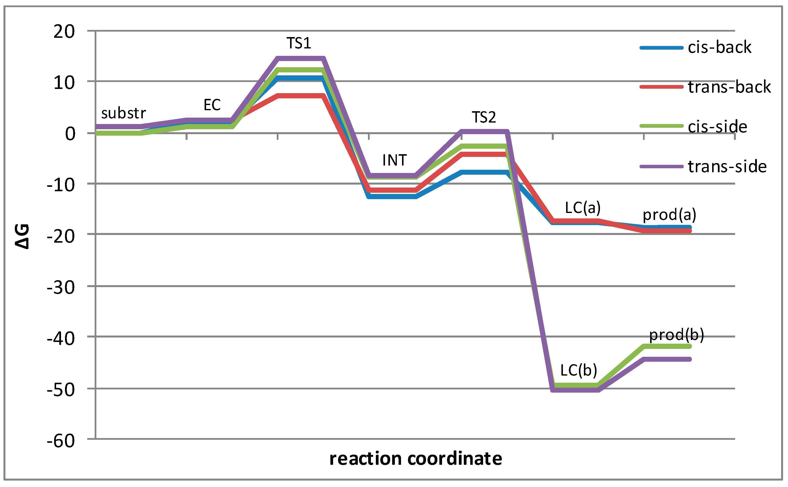 Molecules 26 03655 g009