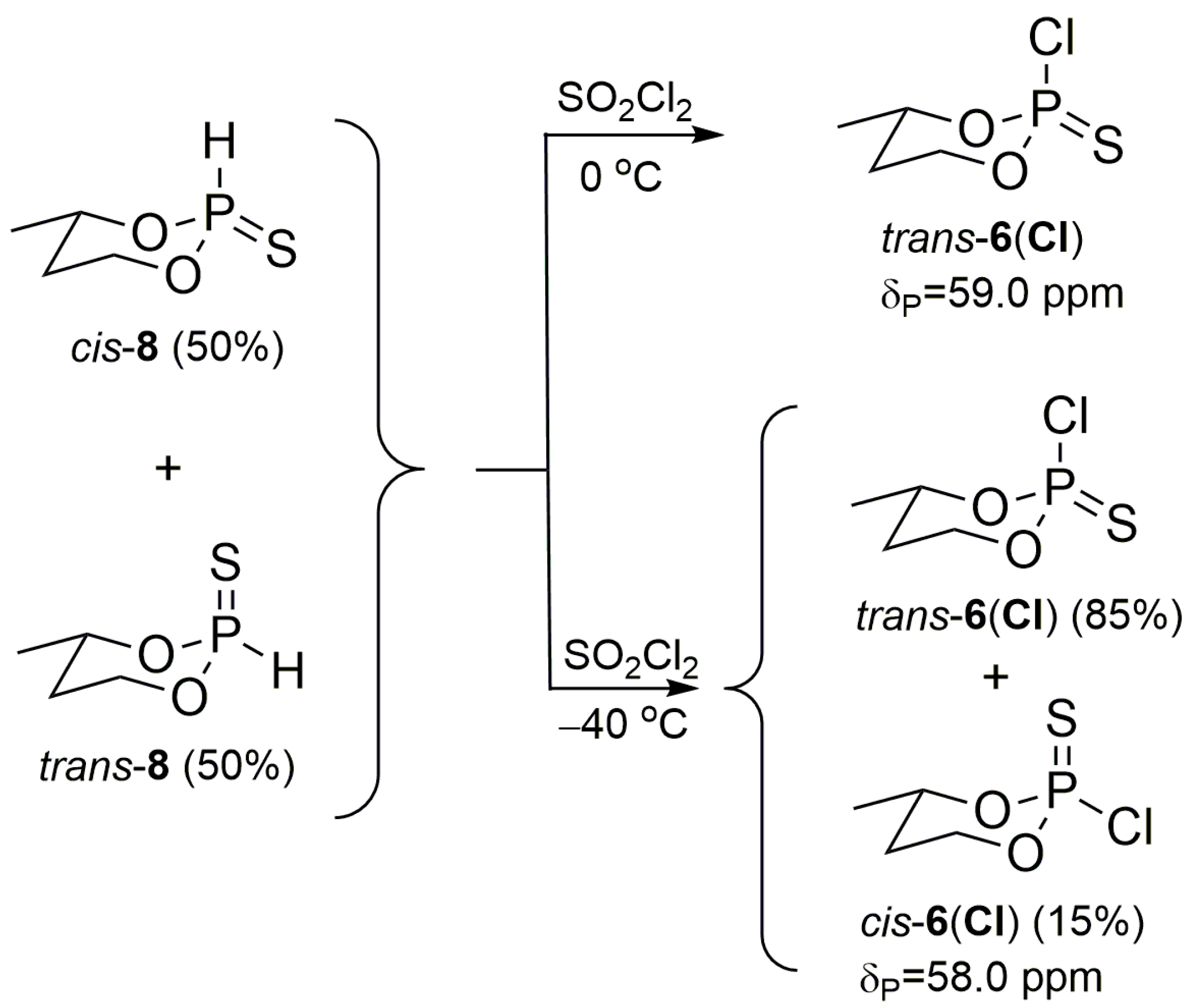 Molecules 26 03655 sch004