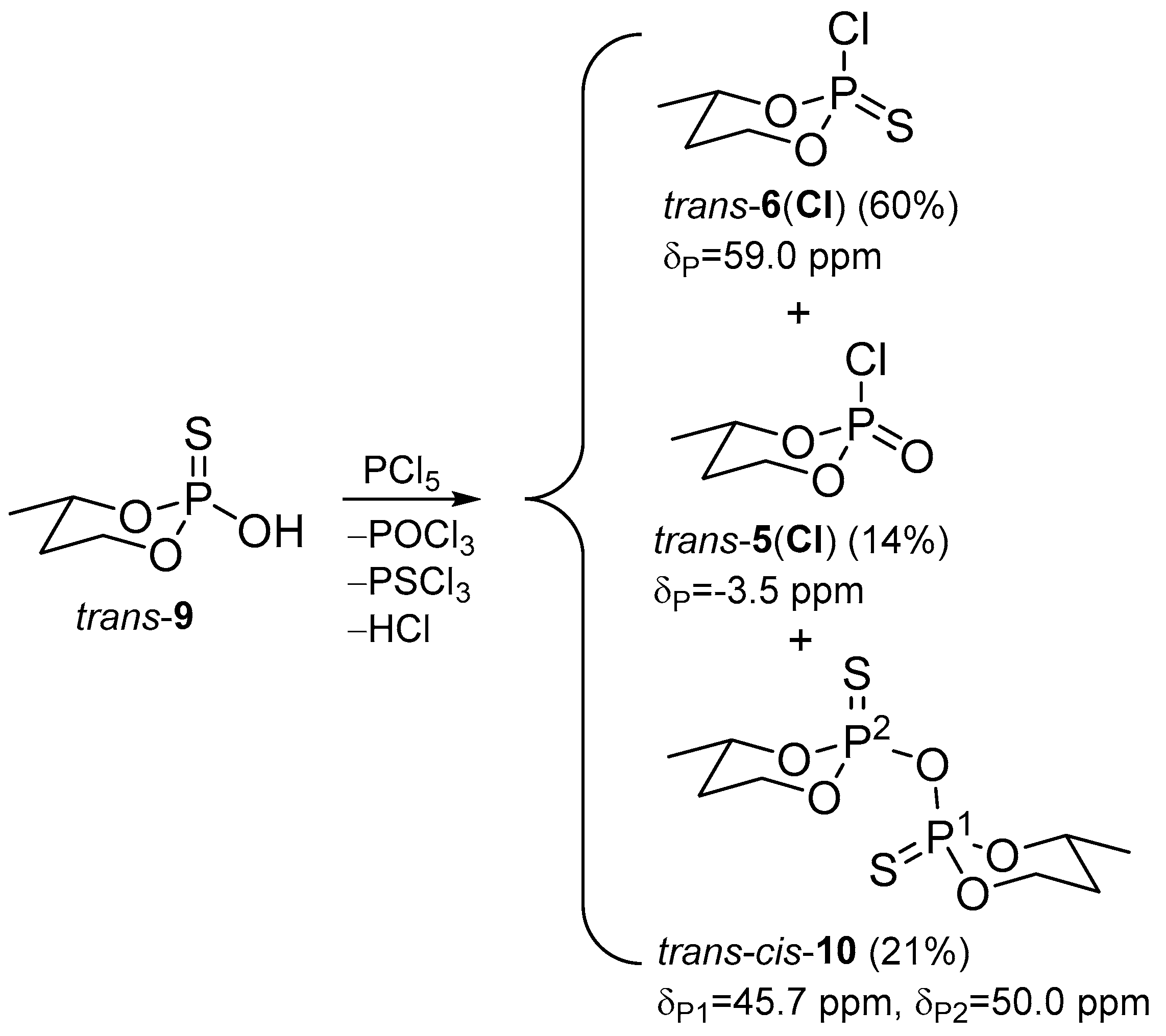 Molecules 26 03655 sch007