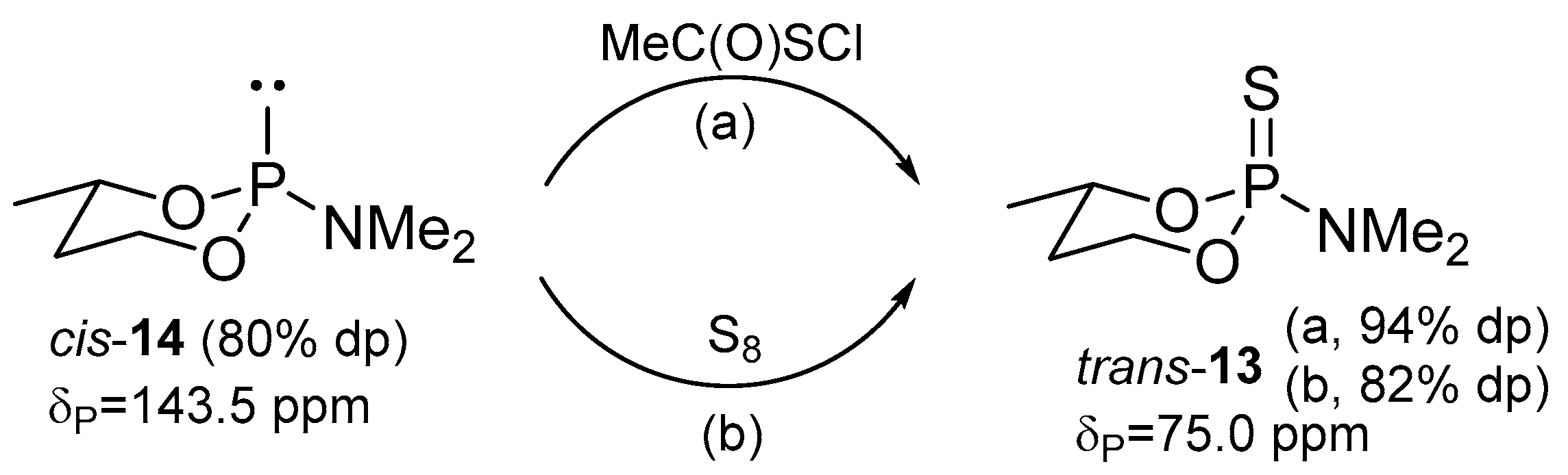 Molecules 26 03655 sch016