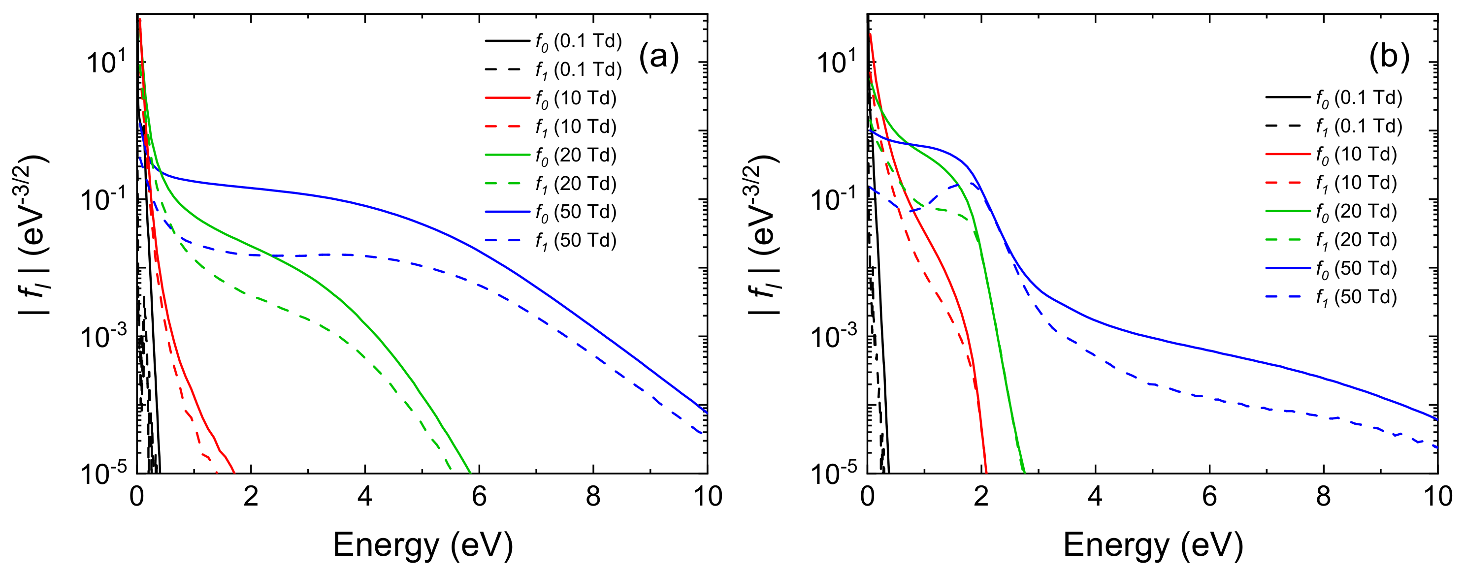 Molecules 26 03663 g006
